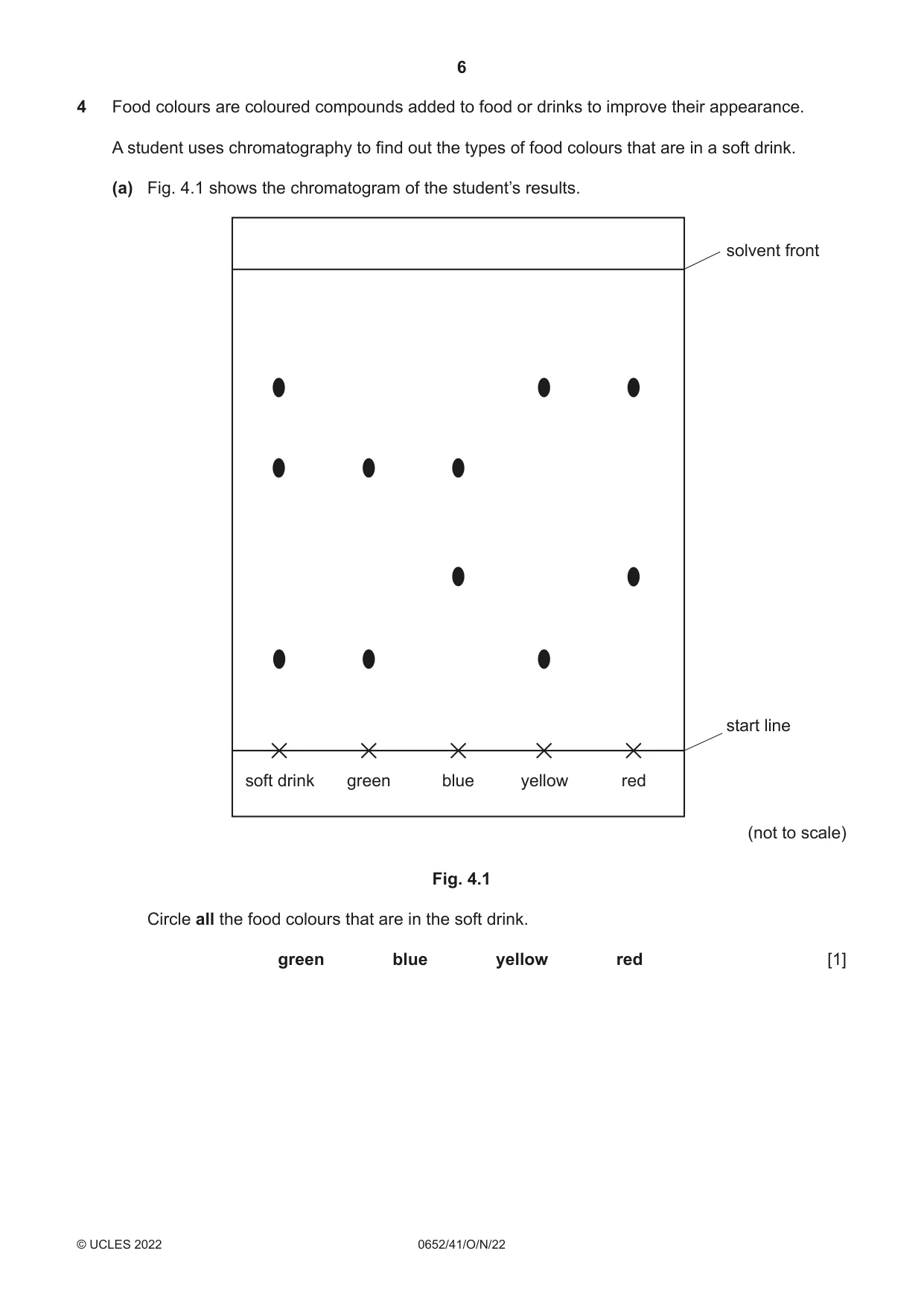 Cambridge IGCSE Physical Science 0652 2022 Oct/Nov Paper 4 · Variant 1 question paper, page 6 of 20