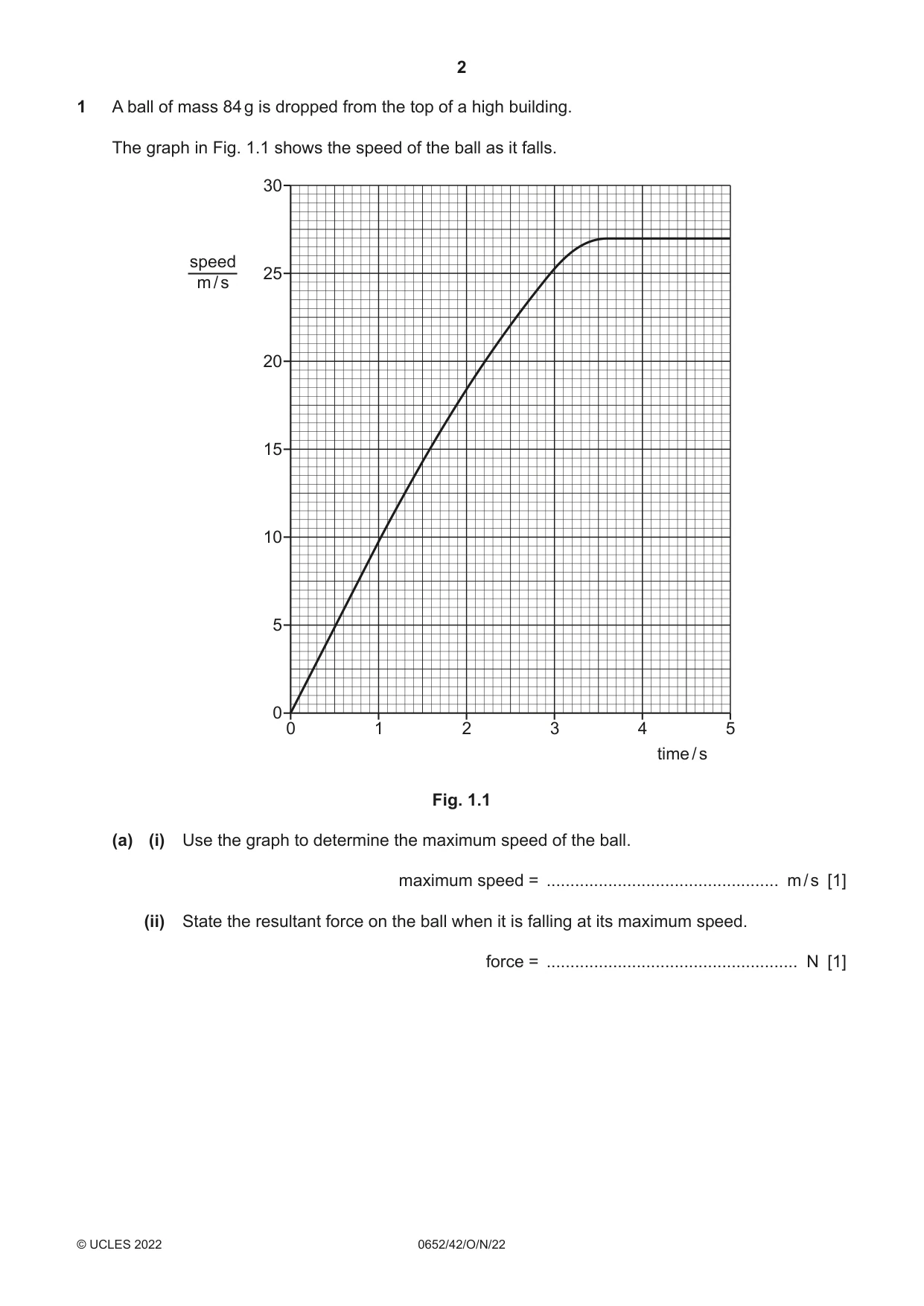 Cambridge IGCSE Physical Science 0652 2022 Oct/Nov Paper 4 · Variant 2 question paper, page 2 of 20