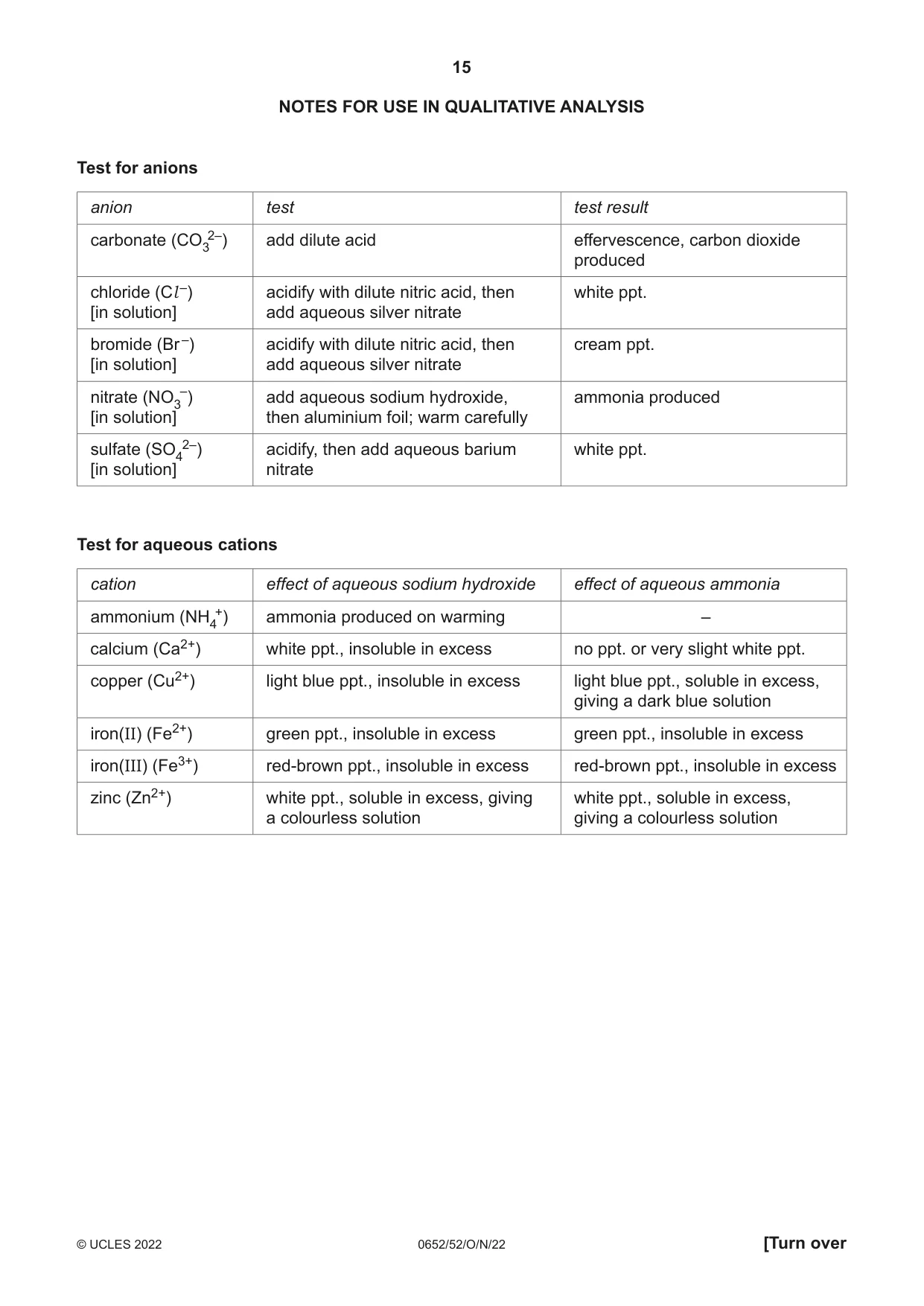 Cambridge IGCSE Physical Science 0652 2022 Oct/Nov Paper 5 · Variant 2 question paper, page 15 of 16