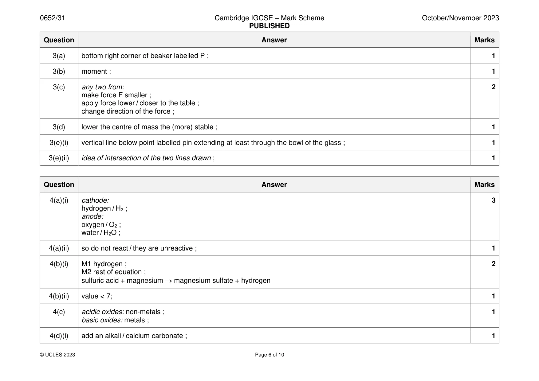 Mark scheme, page 6 of 10