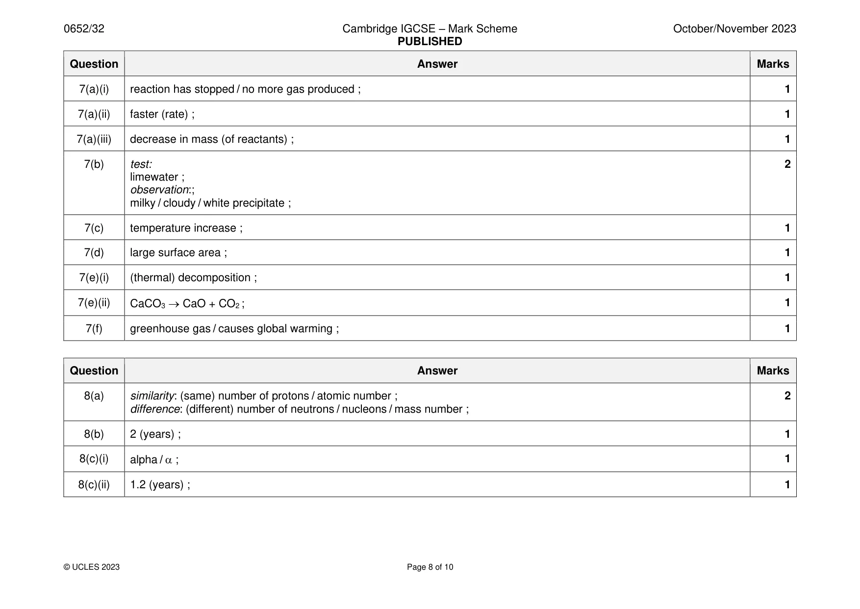 Mark scheme, page 8 of 10