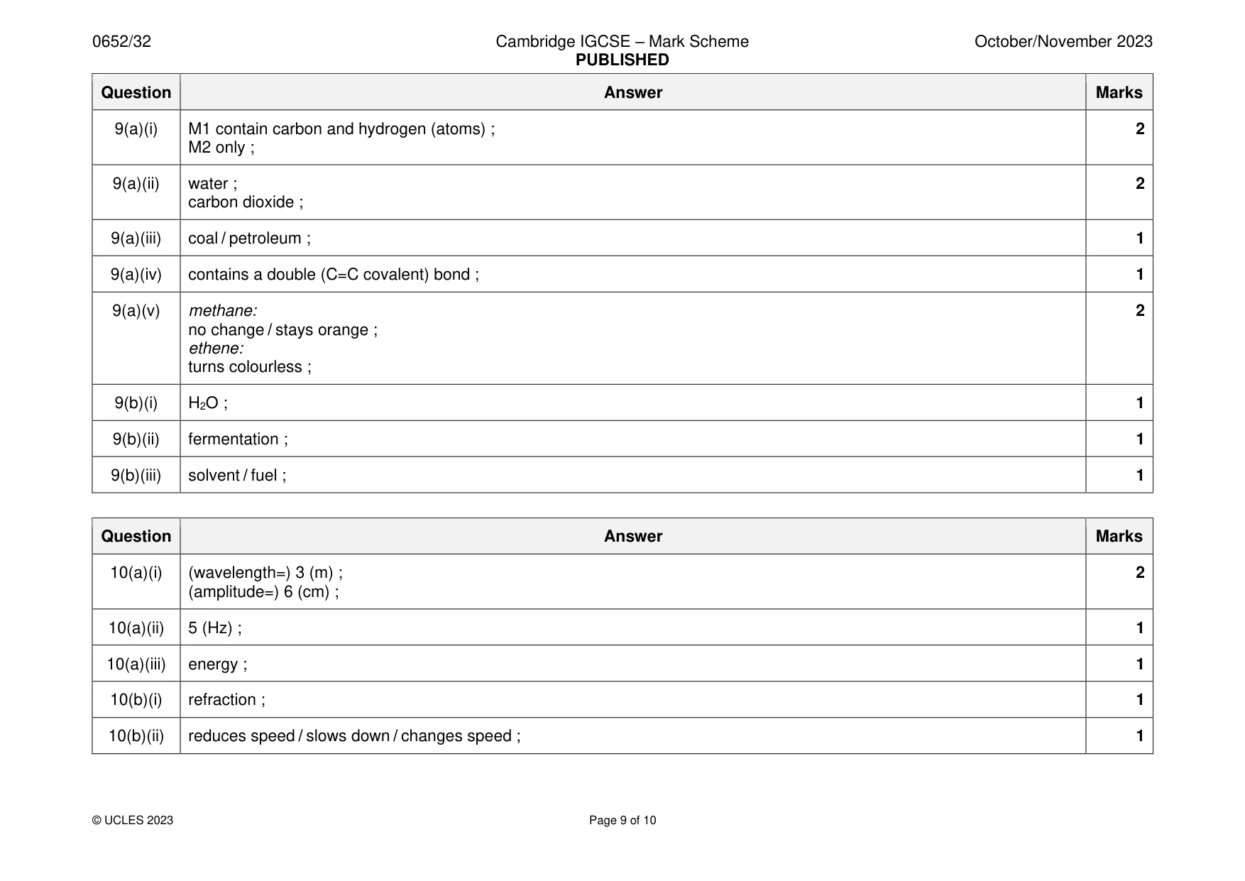 Mark scheme, page 9 of 10