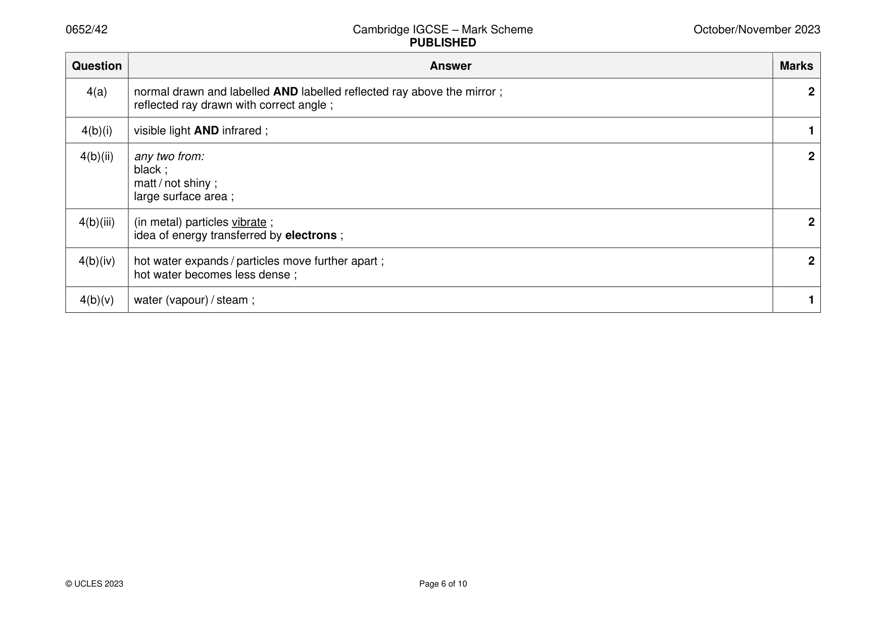 Mark scheme, page 6 of 10