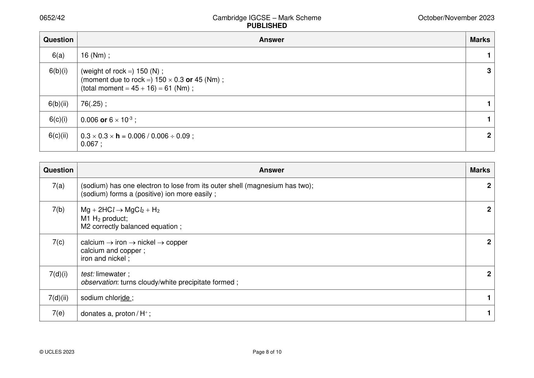 Mark scheme, page 8 of 10