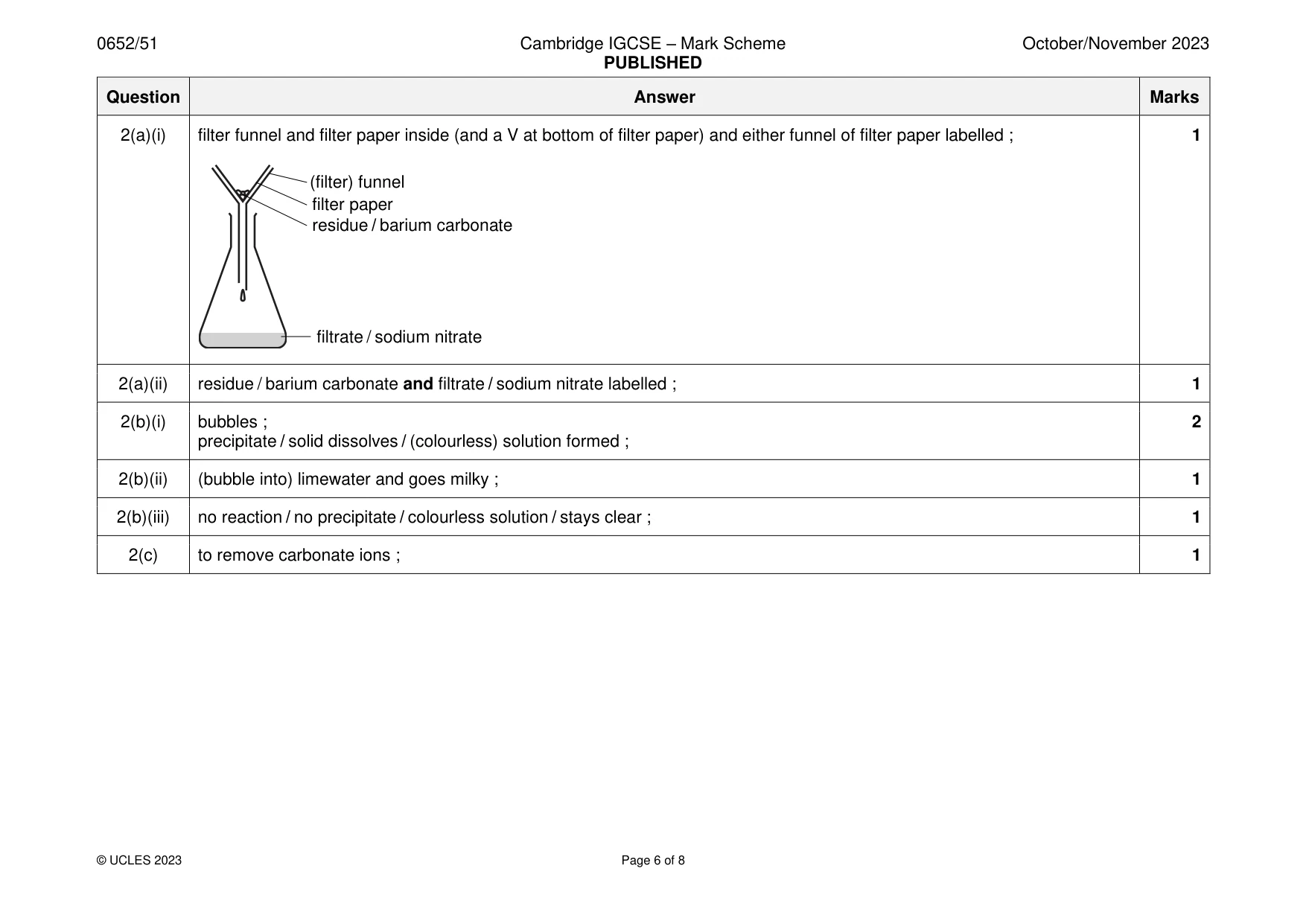 Mark scheme, page 6 of 8