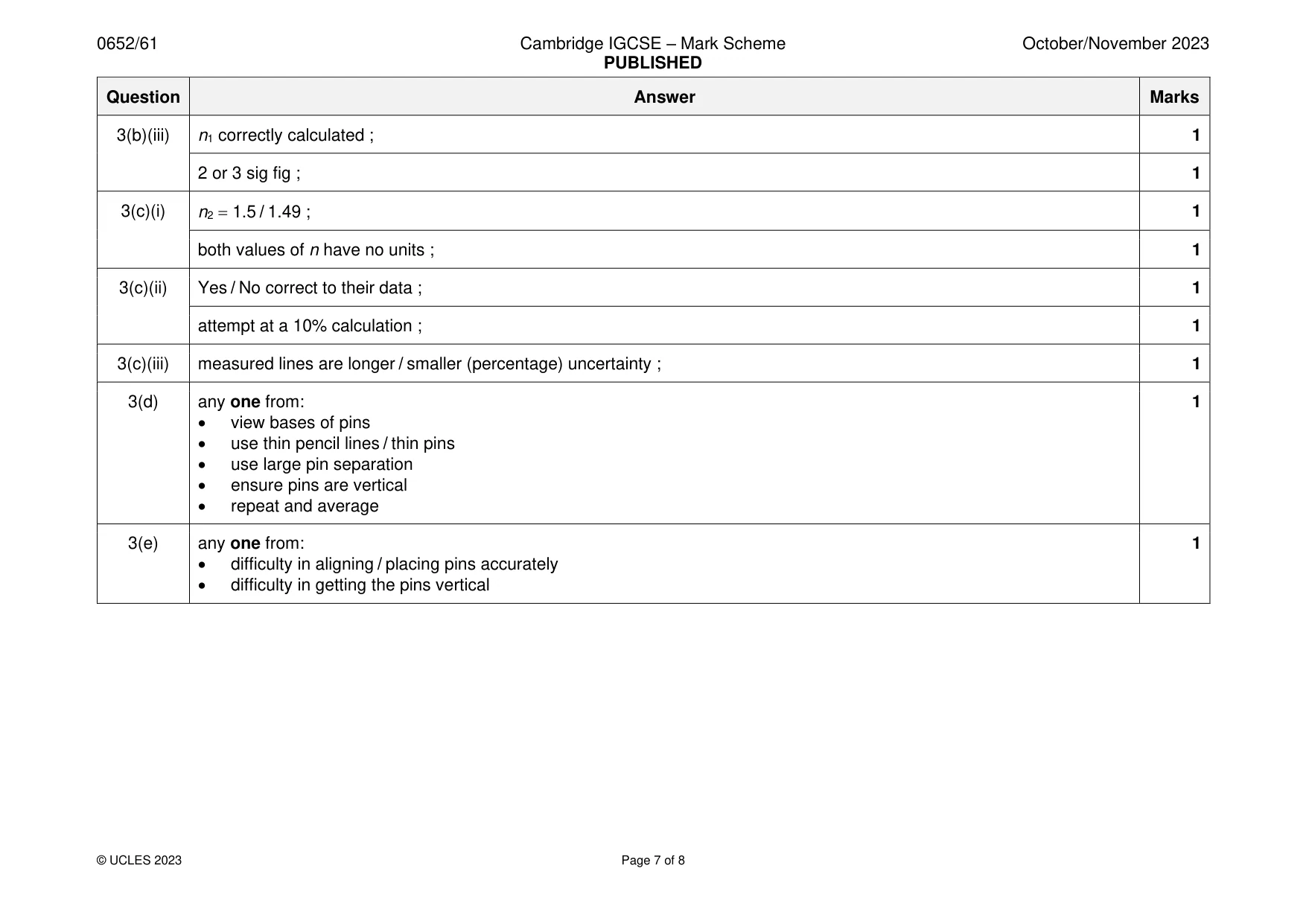 Mark scheme, page 7 of 8