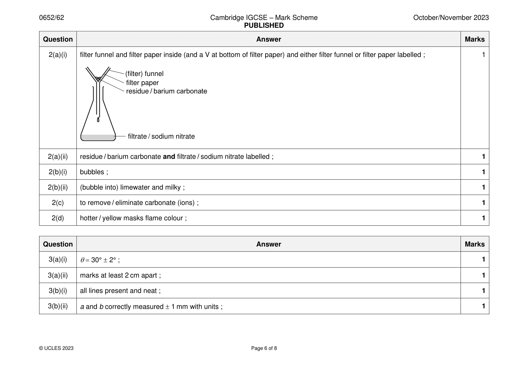 Mark scheme, page 6 of 8