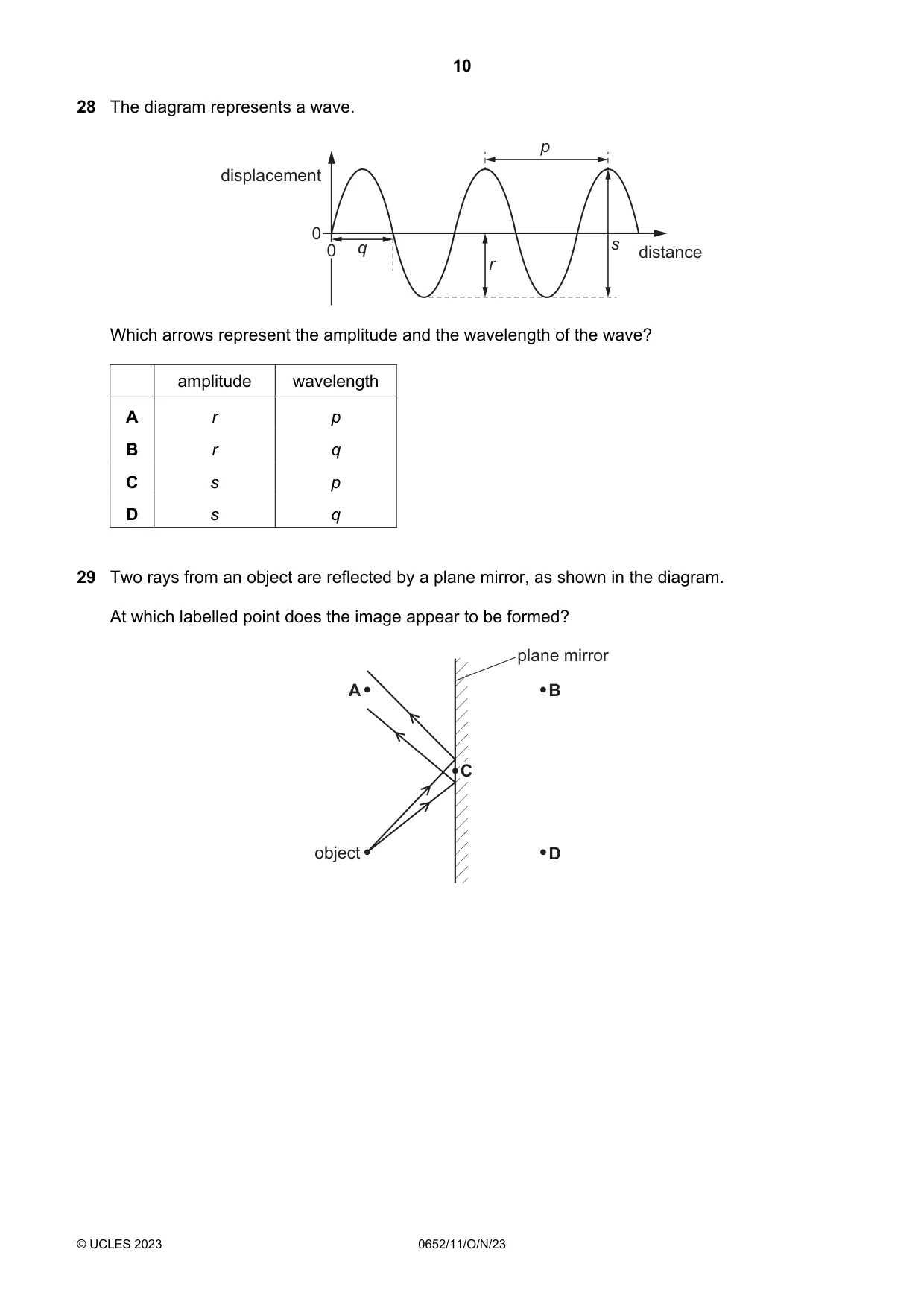 Cambridge IGCSE Physical Science 0652 2023 Oct/Nov Paper 1 · Variant 1 question paper, page 10 of 16