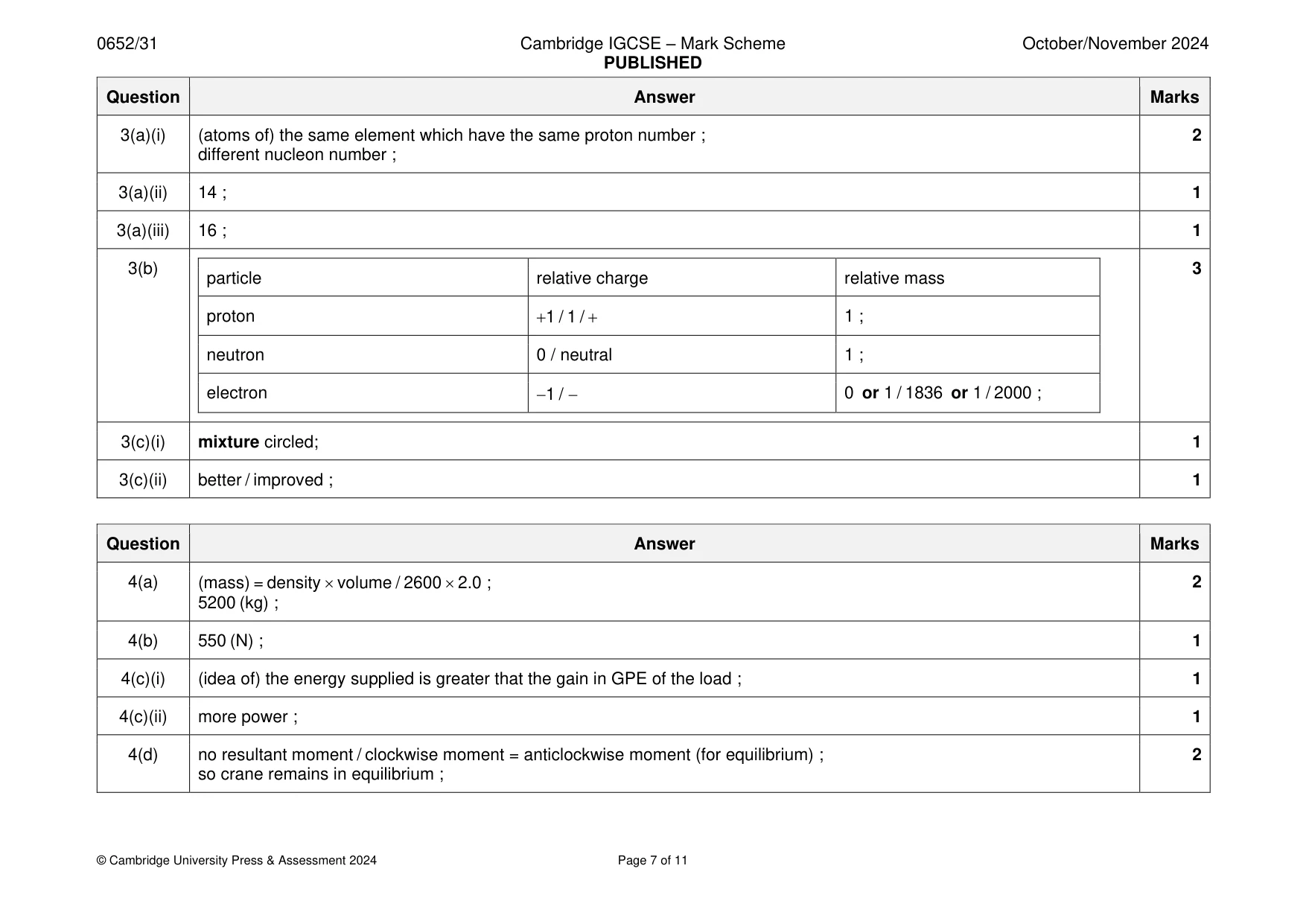 Mark scheme, page 7 of 11