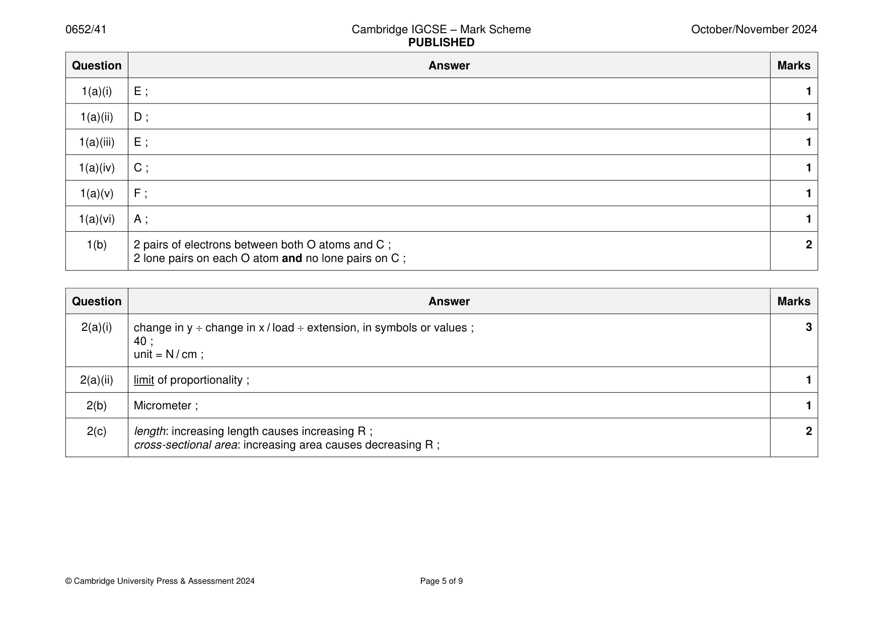 Mark scheme, page 5 of 9