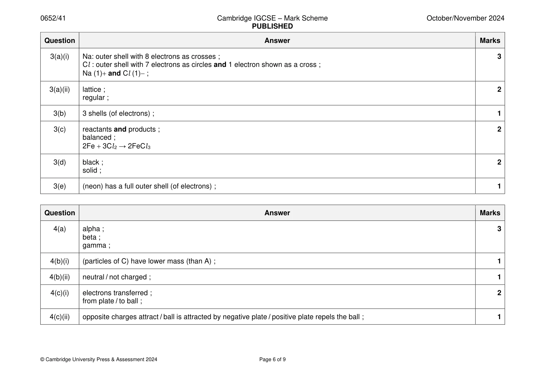 Mark scheme, page 6 of 9