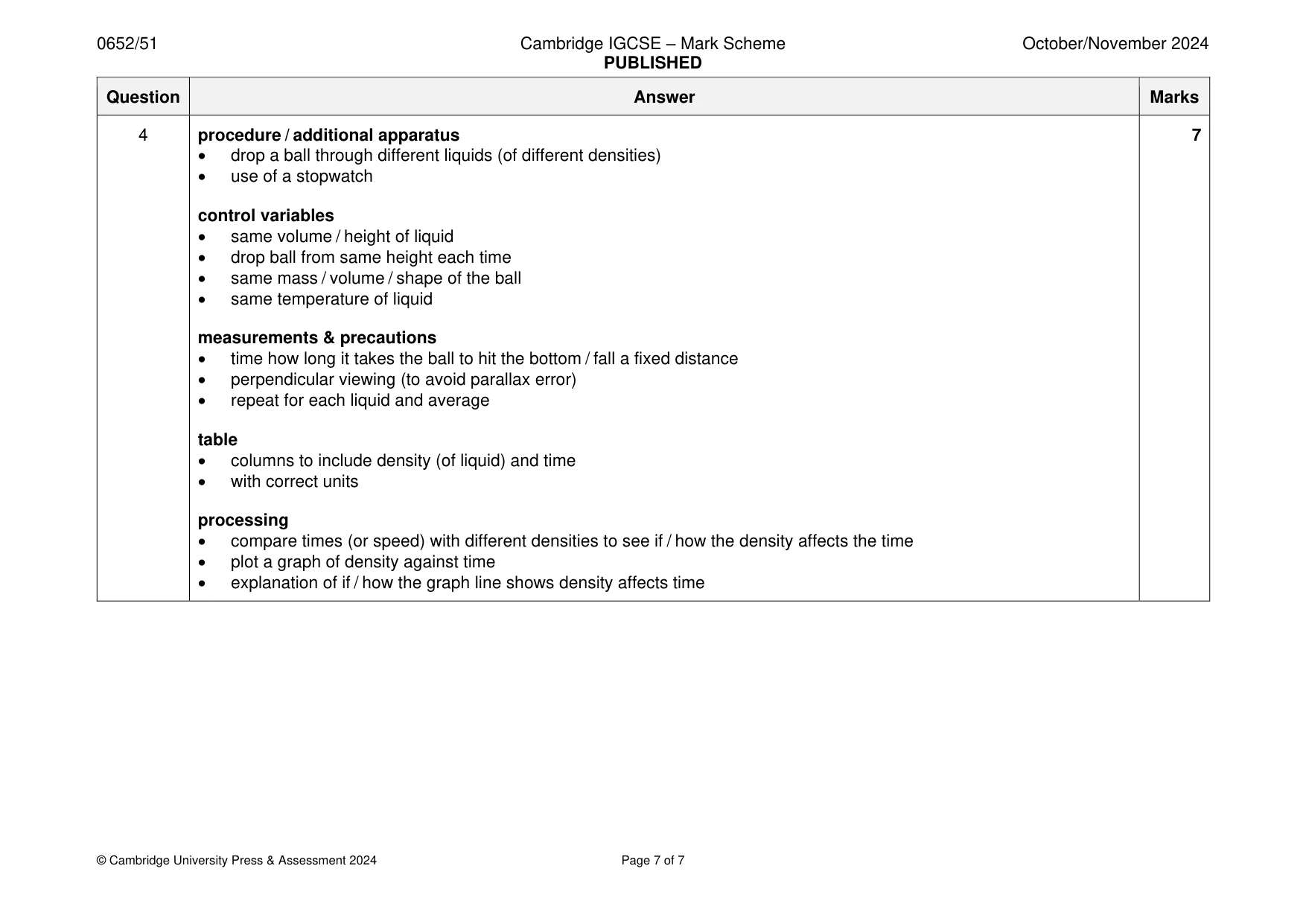 Mark scheme, page 7 of 7
