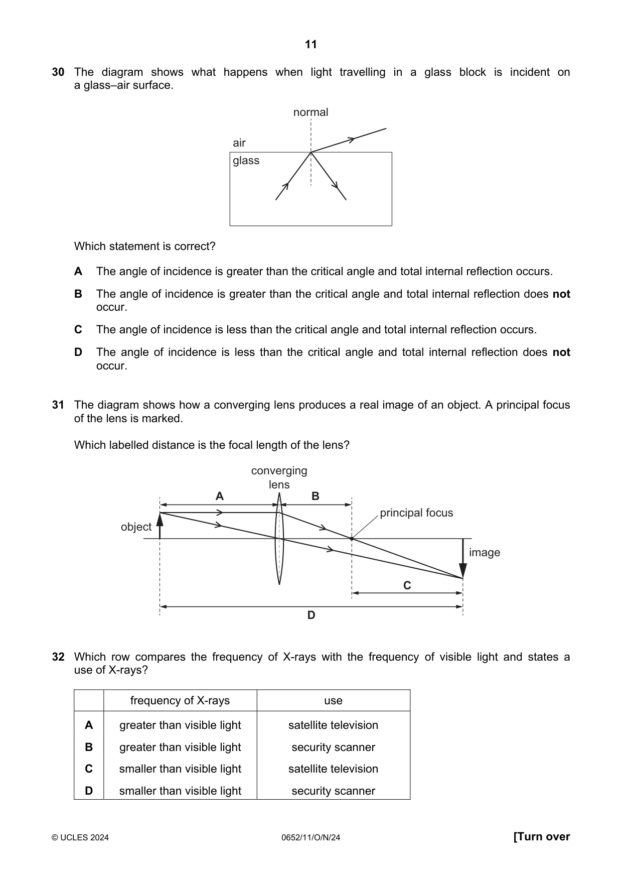 Cambridge IGCSE Physical Science 0652 2024 Oct/Nov Paper 1 · Variant 1 question paper, page 11 of 16