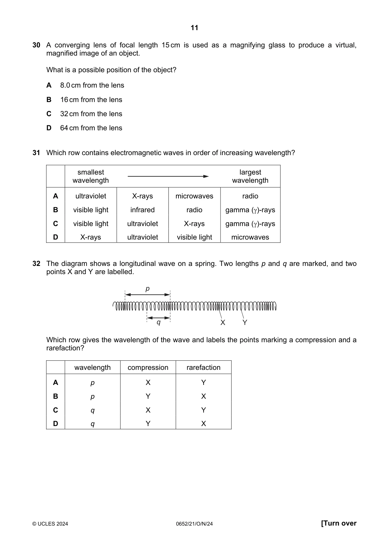 Cambridge IGCSE Physical Science 0652 2024 Oct/Nov Paper 2 · Variant 1 question paper, page 11 of 16