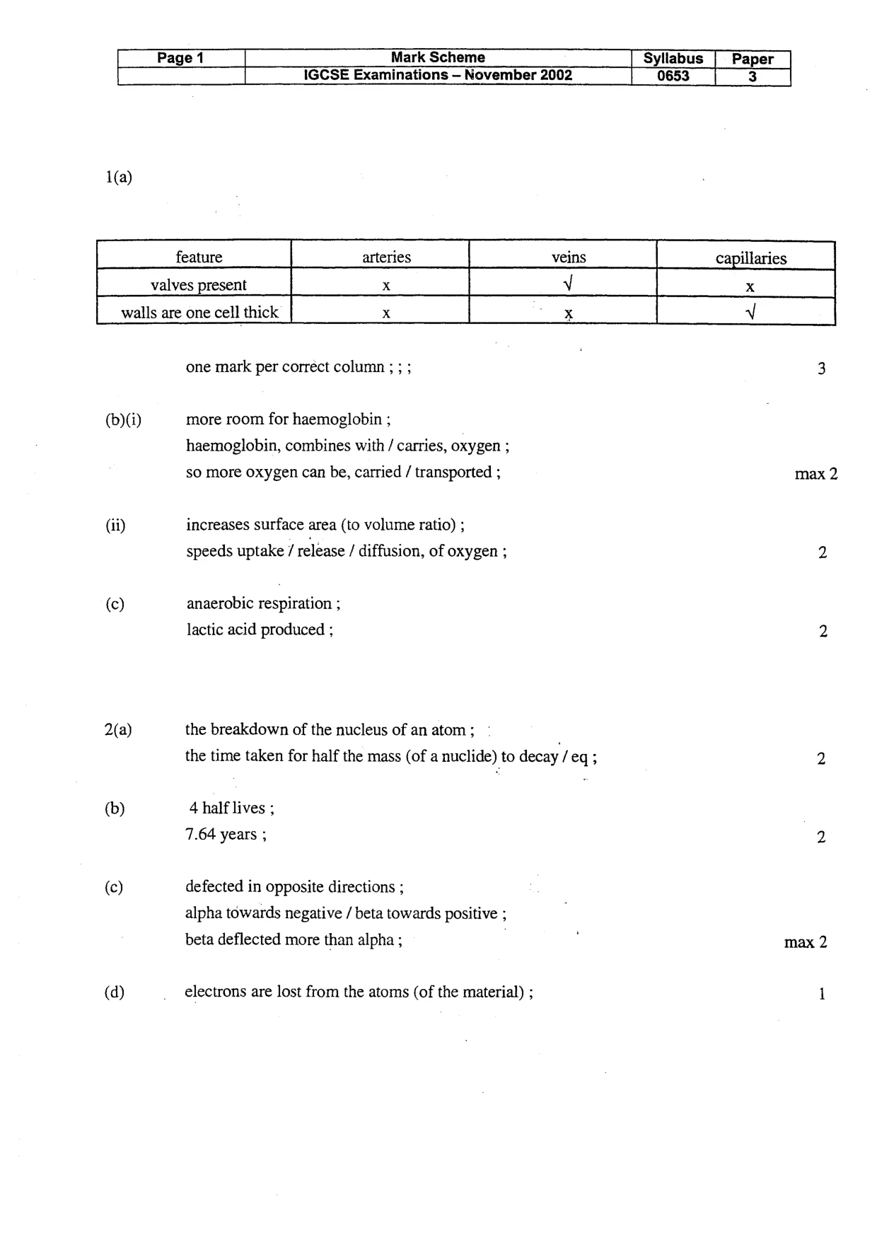 Mark scheme, page 2 of 6