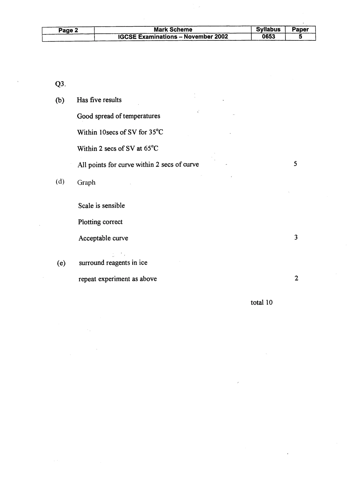 Mark scheme, page 3 of 3