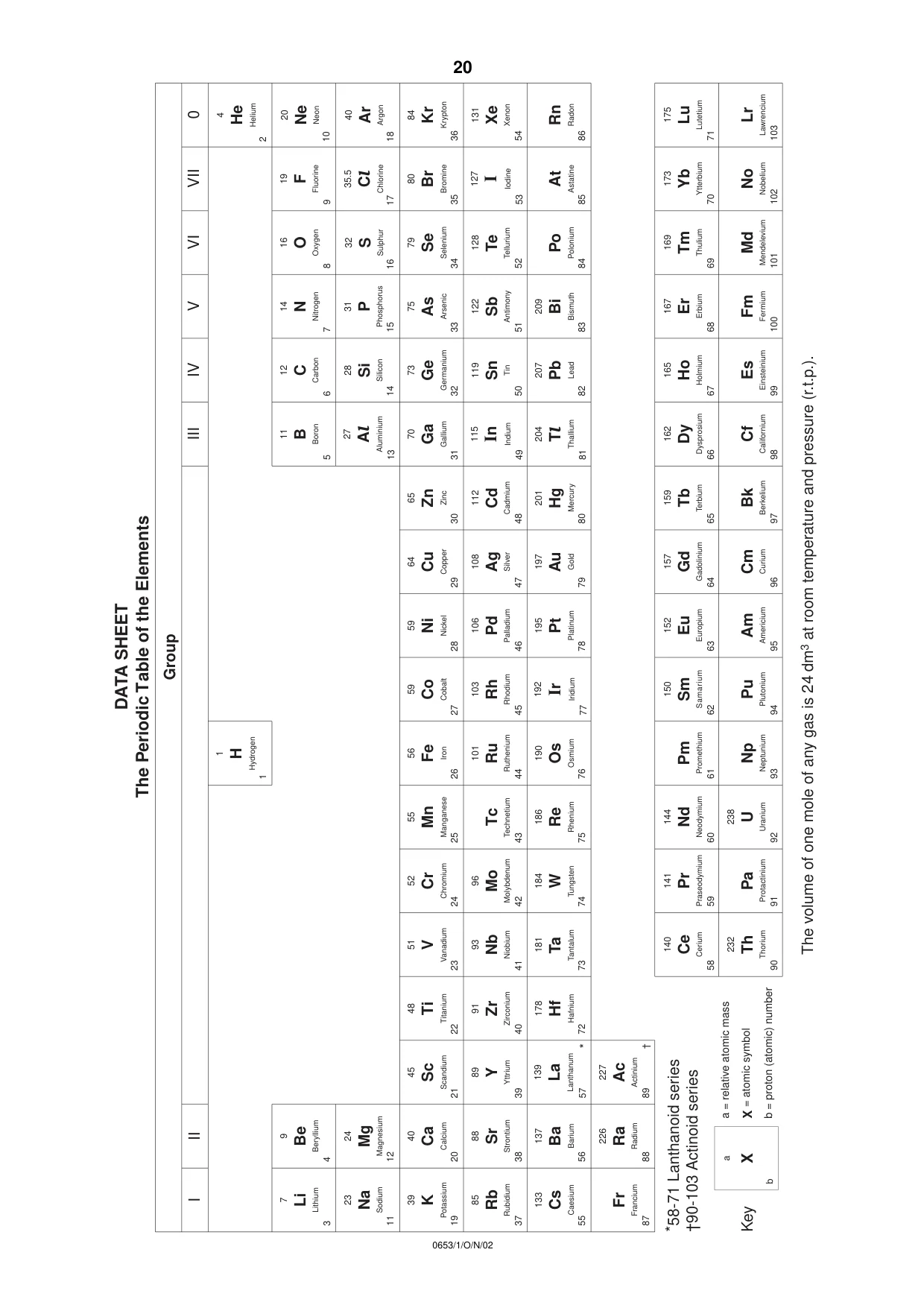 Cambridge IGCSE Science - Combined 0653 2002 Oct/Nov Paper 1 · Variant 1 question paper, page 20 of 20