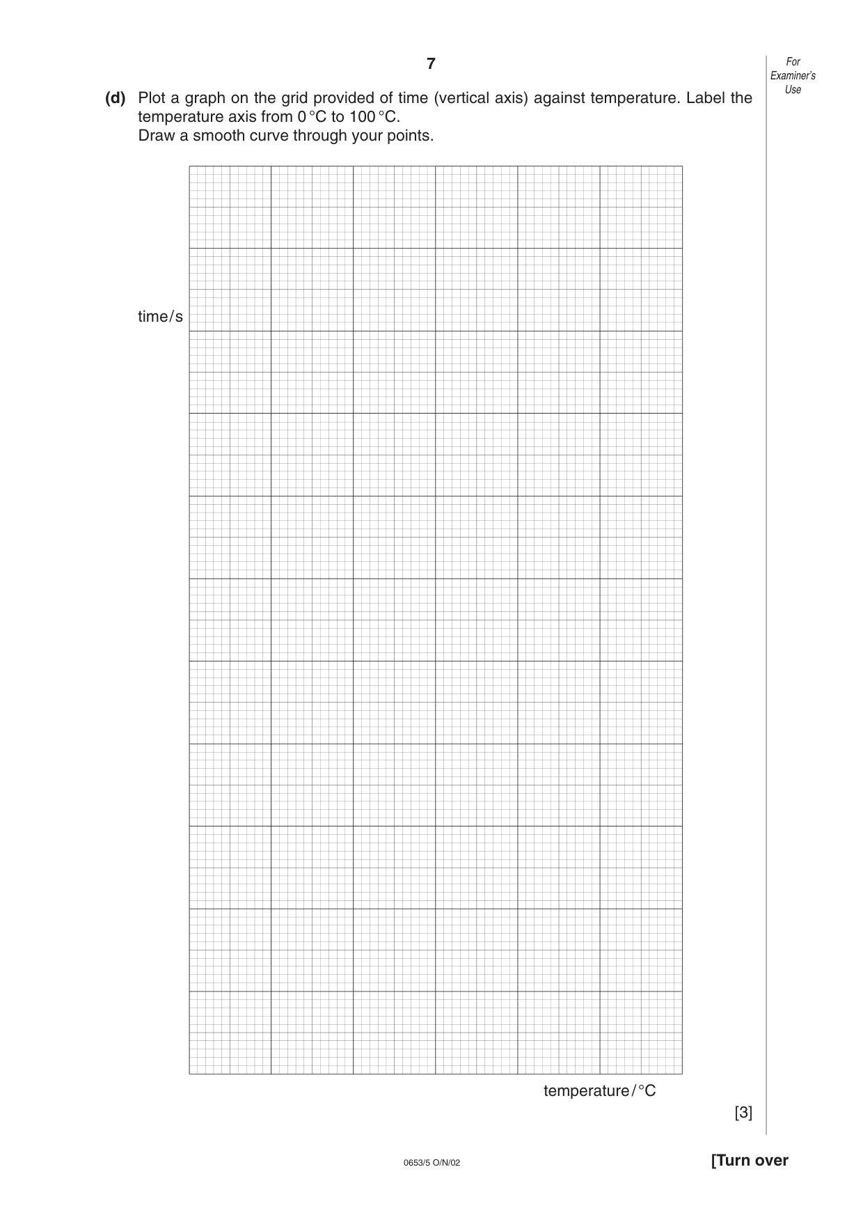Cambridge IGCSE Science - Combined 0653 2002 Oct/Nov Paper 5 · Variant 1 question paper, page 7 of 12