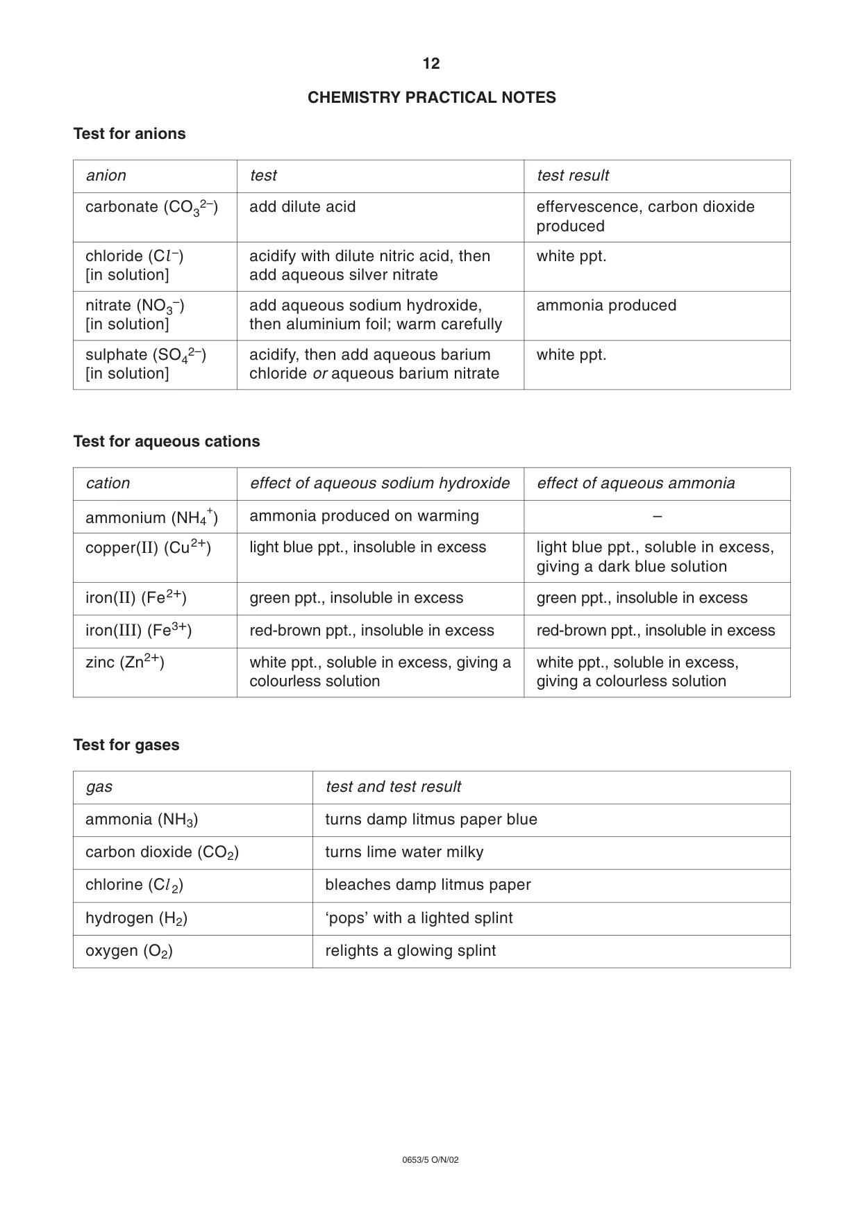 Cambridge IGCSE Science - Combined 0653 2002 Oct/Nov Paper 5 · Variant 1 question paper, page 12 of 12