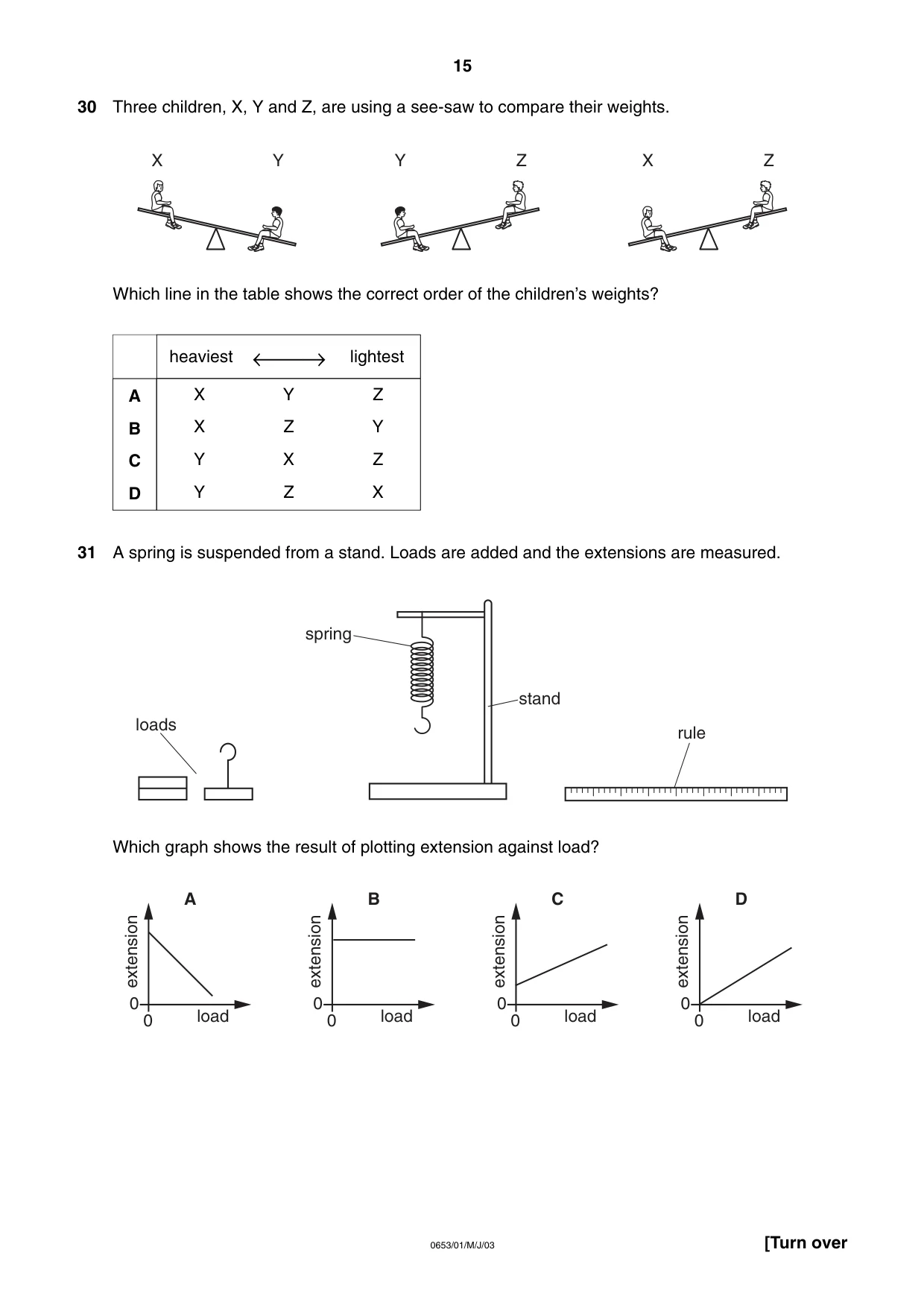 Cambridge IGCSE Science - Combined 0653 2003 May/June Paper 1 · Variant 1 question paper, page 15 of 20