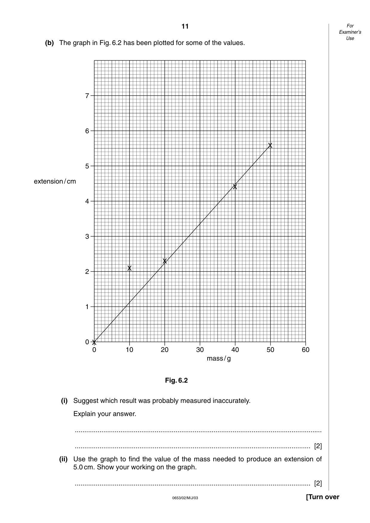 Cambridge IGCSE Science - Combined 0653 2003 May/June Paper 2 · Variant 1 question paper, page 11 of 16