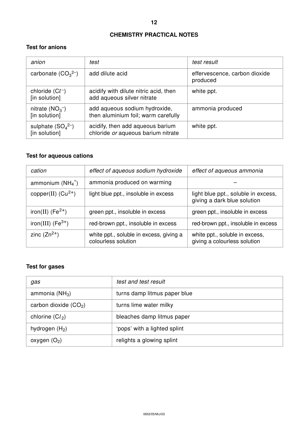 Cambridge IGCSE Science - Combined 0653 2003 May/June Paper 5 · Variant 1 question paper, page 12 of 12