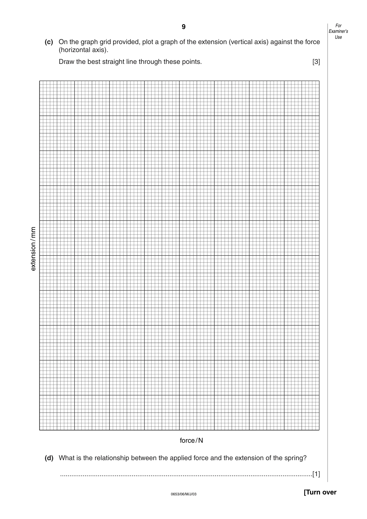 Cambridge IGCSE Science - Combined 0653 2003 May/June Paper 6 · Variant 1 question paper, page 9 of 16