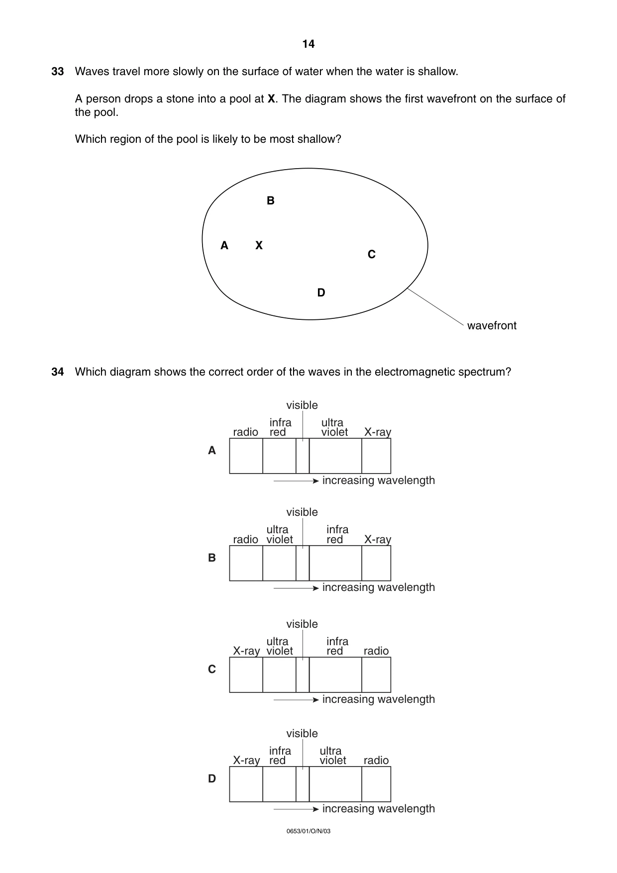 Cambridge IGCSE Science - Combined 0653 2003 Oct/Nov Paper 1 · Variant 1 question paper, page 14 of 20