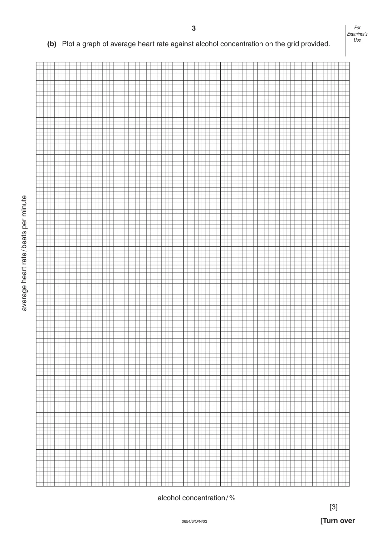 Cambridge IGCSE Science - Combined 0653 2003 Oct/Nov Paper 6 · Variant 1 question paper, page 3 of 20