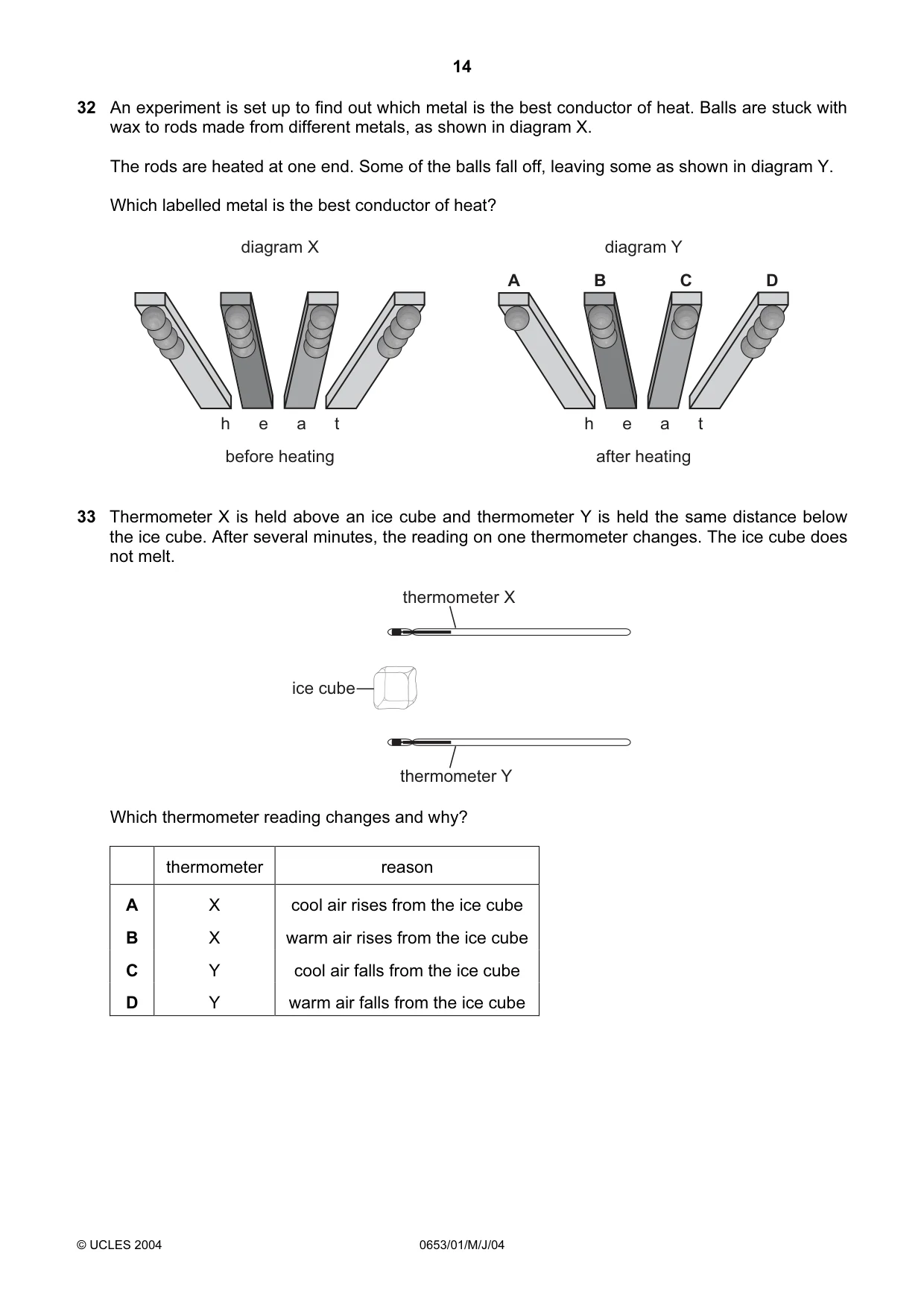 Cambridge IGCSE Science - Combined 0653 2004 May/June Paper 1 · Variant 1 question paper, page 14 of 20
