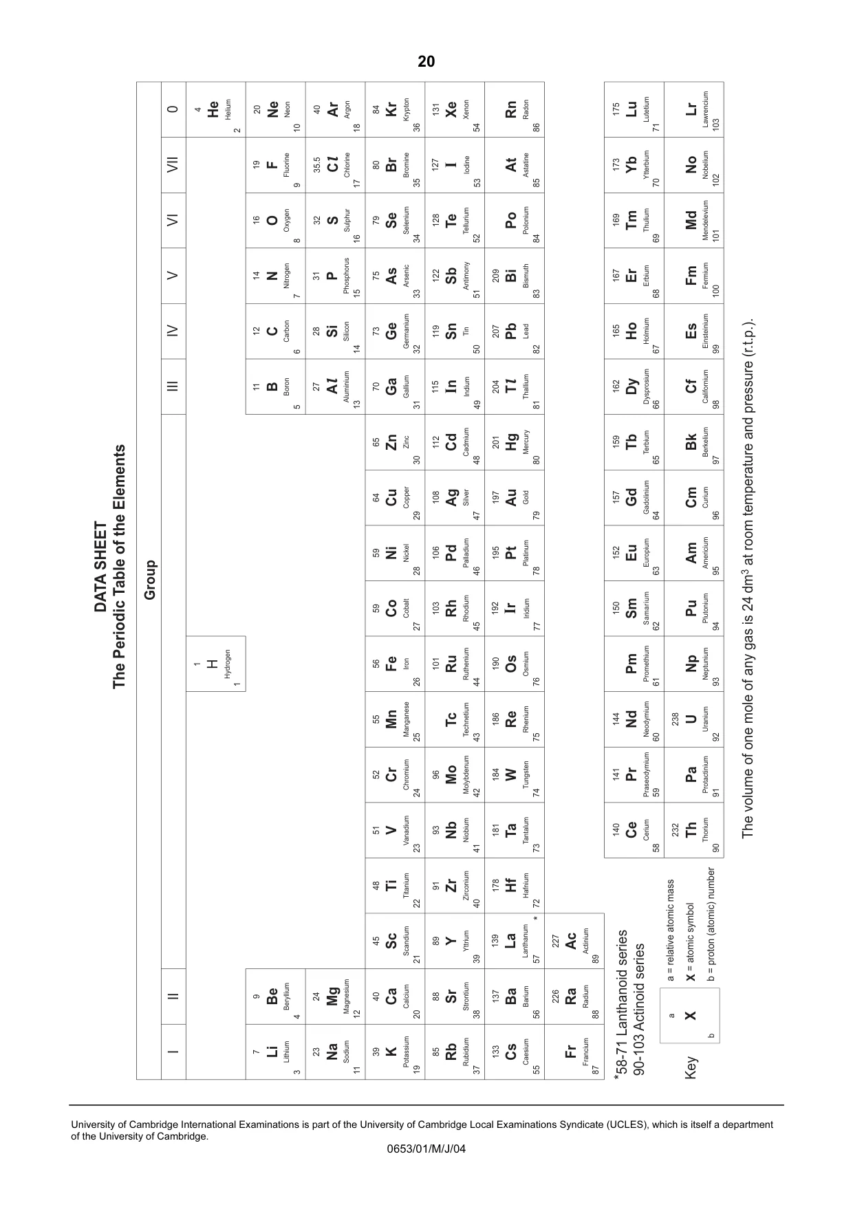 Cambridge IGCSE Science - Combined 0653 2004 May/June Paper 1 · Variant 1 question paper, page 20 of 20