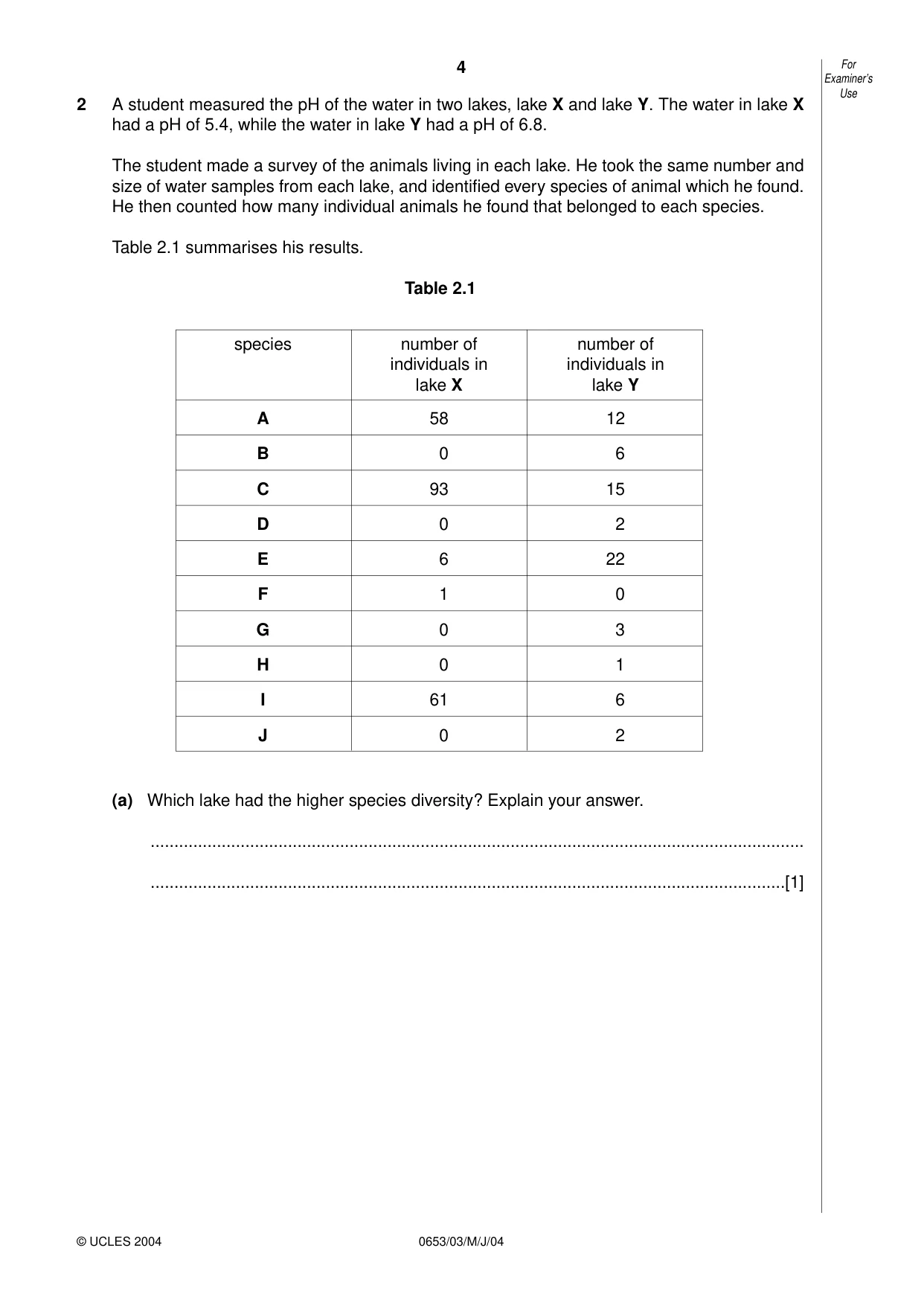 Cambridge IGCSE Science - Combined 0653 2004 May/June Paper 3 · Variant 1 question paper, page 4 of 20