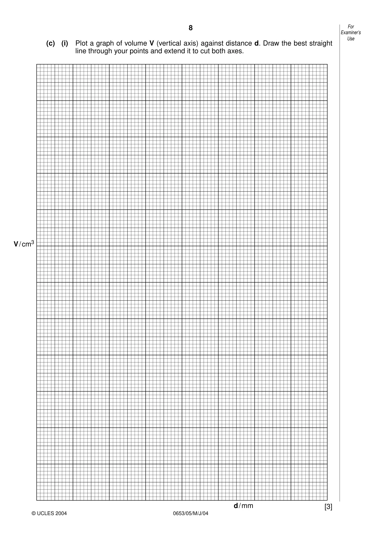 Cambridge IGCSE Science - Combined 0653 2004 May/June Paper 5 · Variant 1 question paper, page 8 of 12