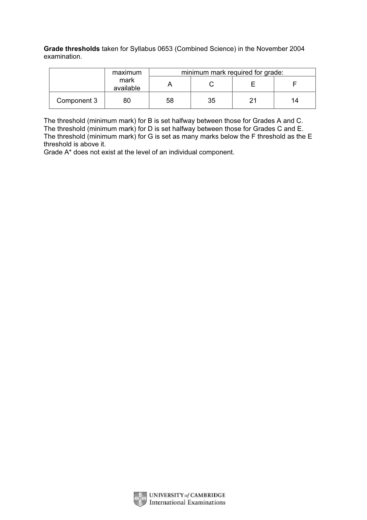 Mark scheme, page 2 of 9
