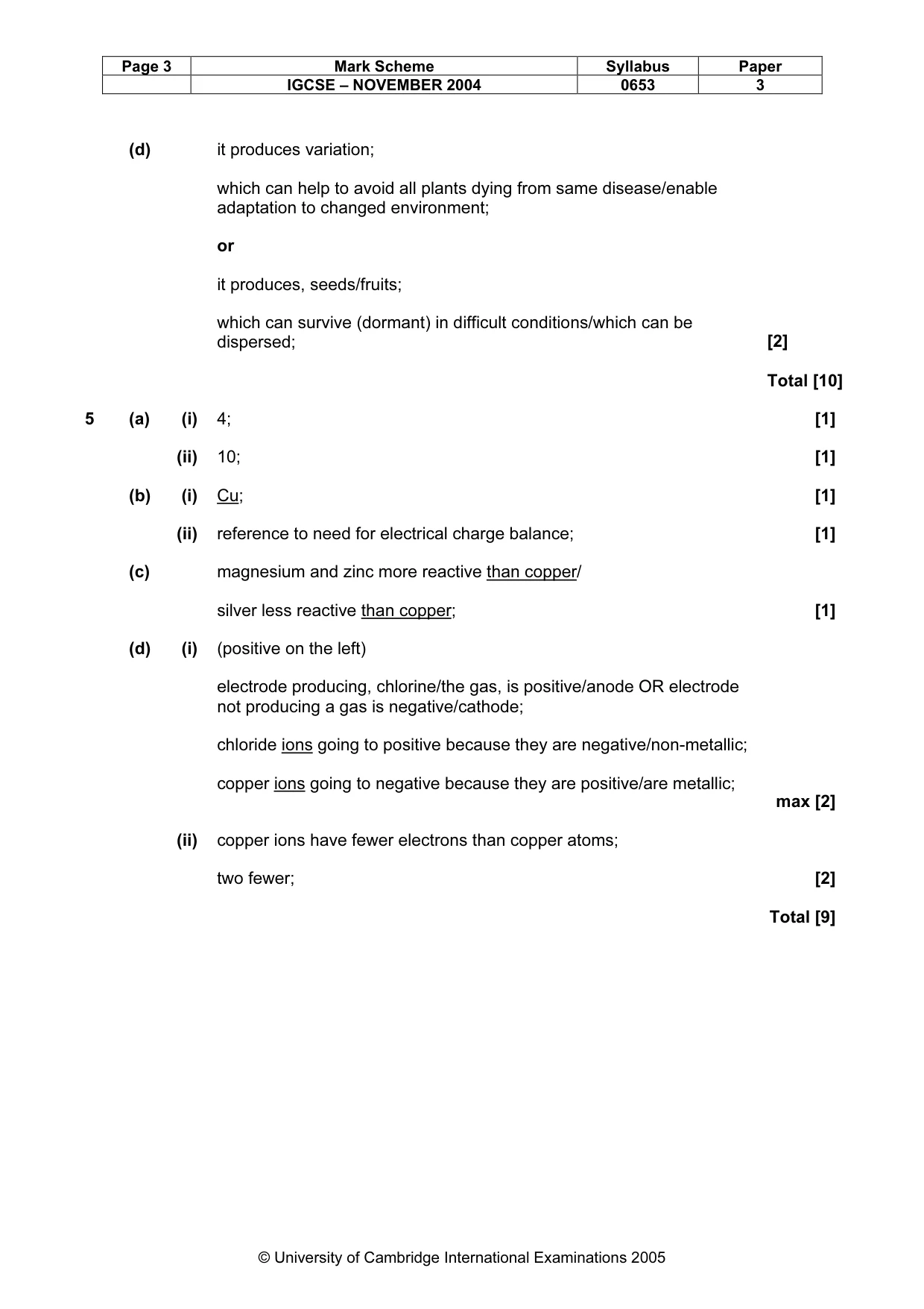 Mark scheme, page 6 of 9