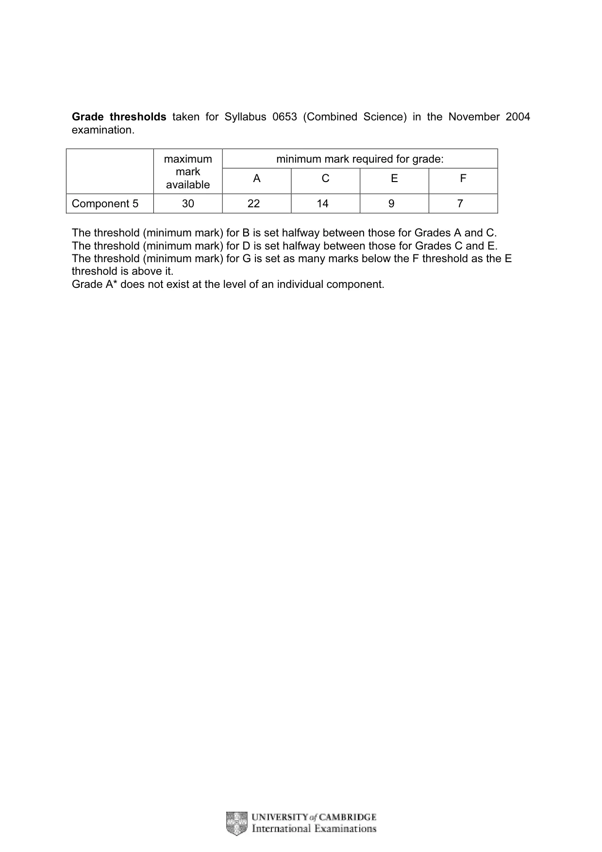 Mark scheme, page 2 of 5
