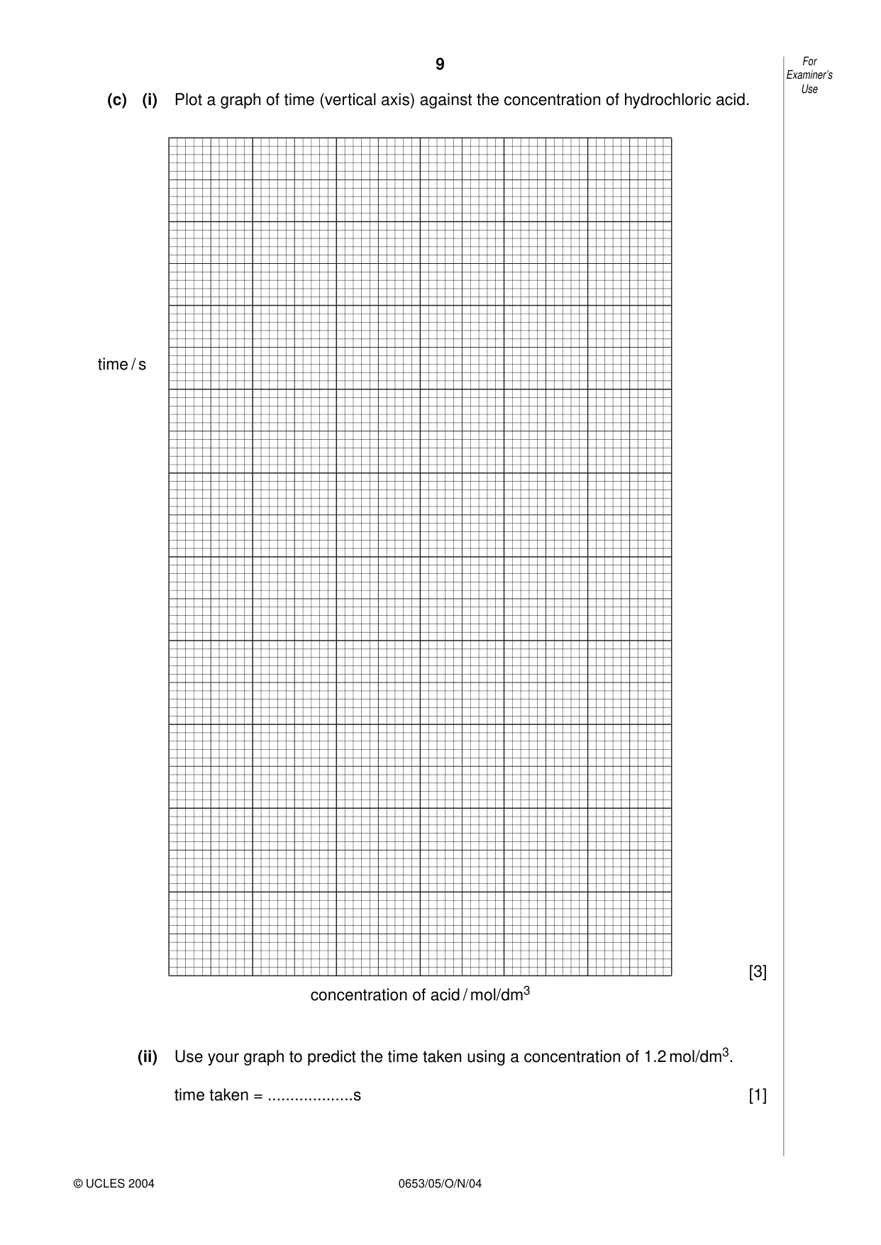 Cambridge IGCSE Science - Combined 0653 2004 Oct/Nov Paper 5 · Variant 1 question paper, page 9 of 12