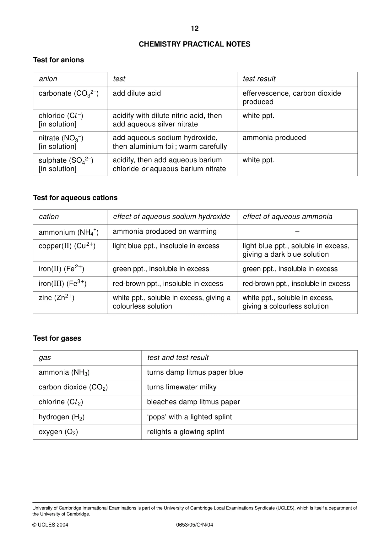 Cambridge IGCSE Science - Combined 0653 2004 Oct/Nov Paper 5 · Variant 1 question paper, page 12 of 12