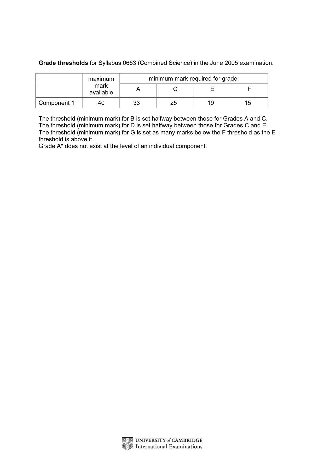 Mark scheme, page 2 of 4