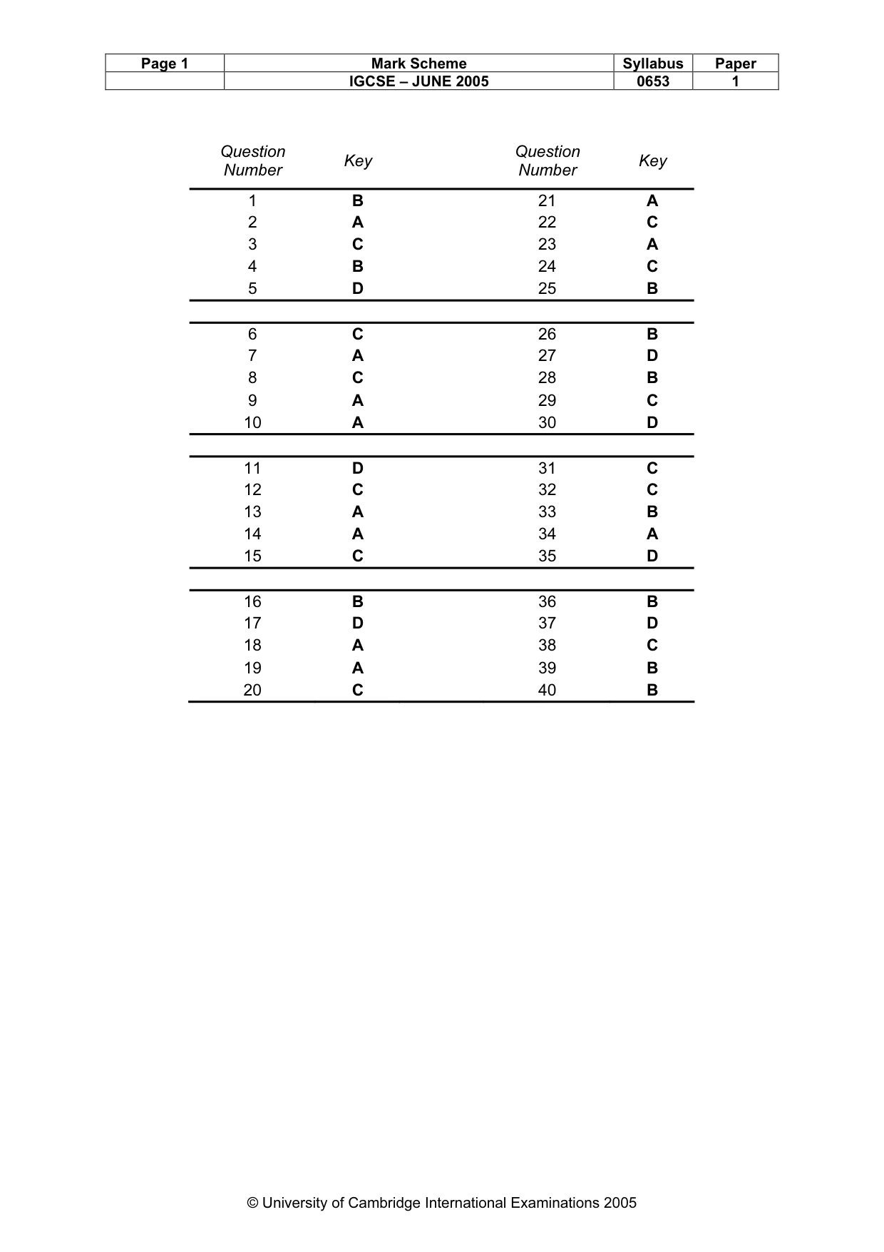 Mark scheme, page 4 of 4