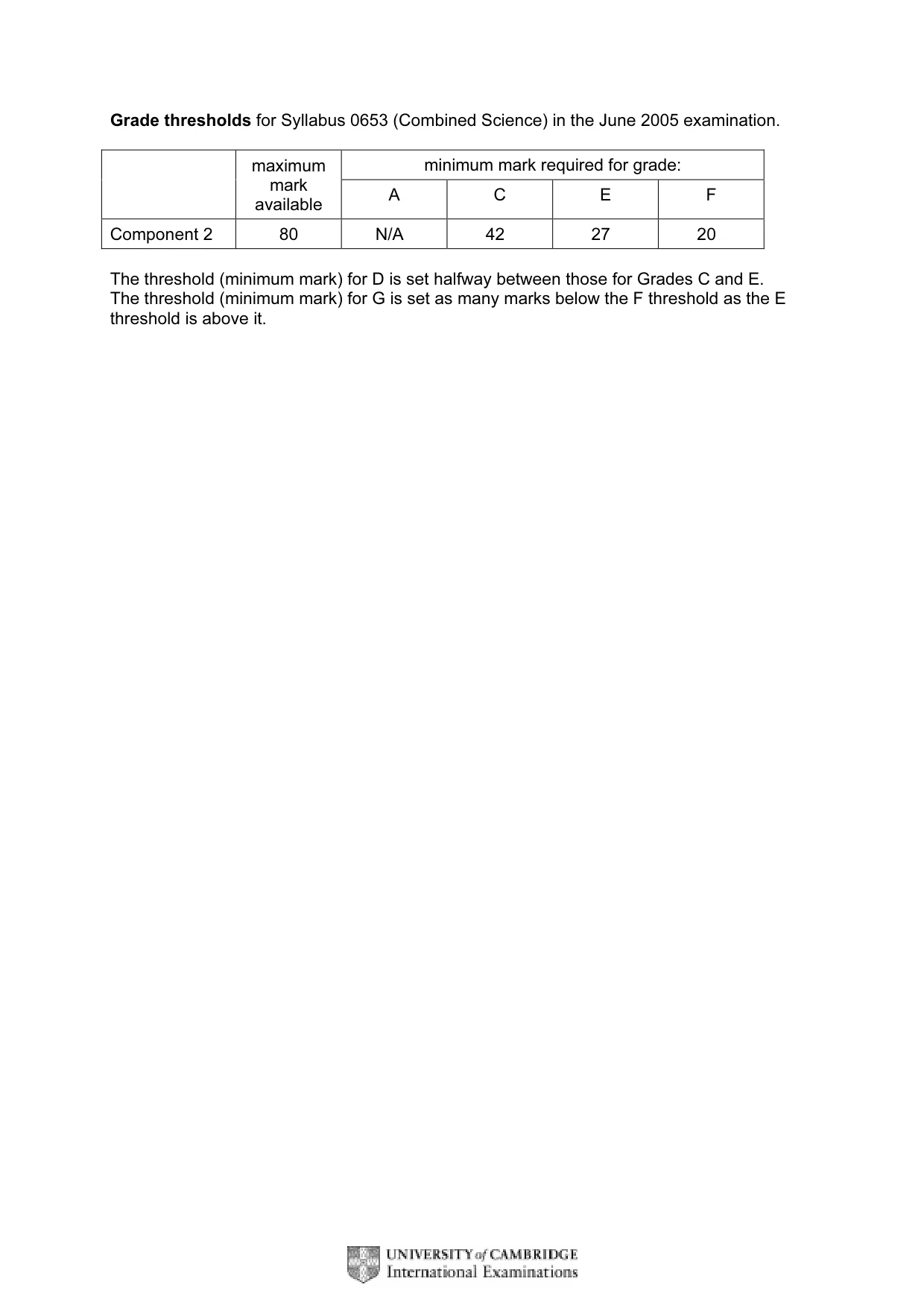 Mark scheme, page 2 of 6