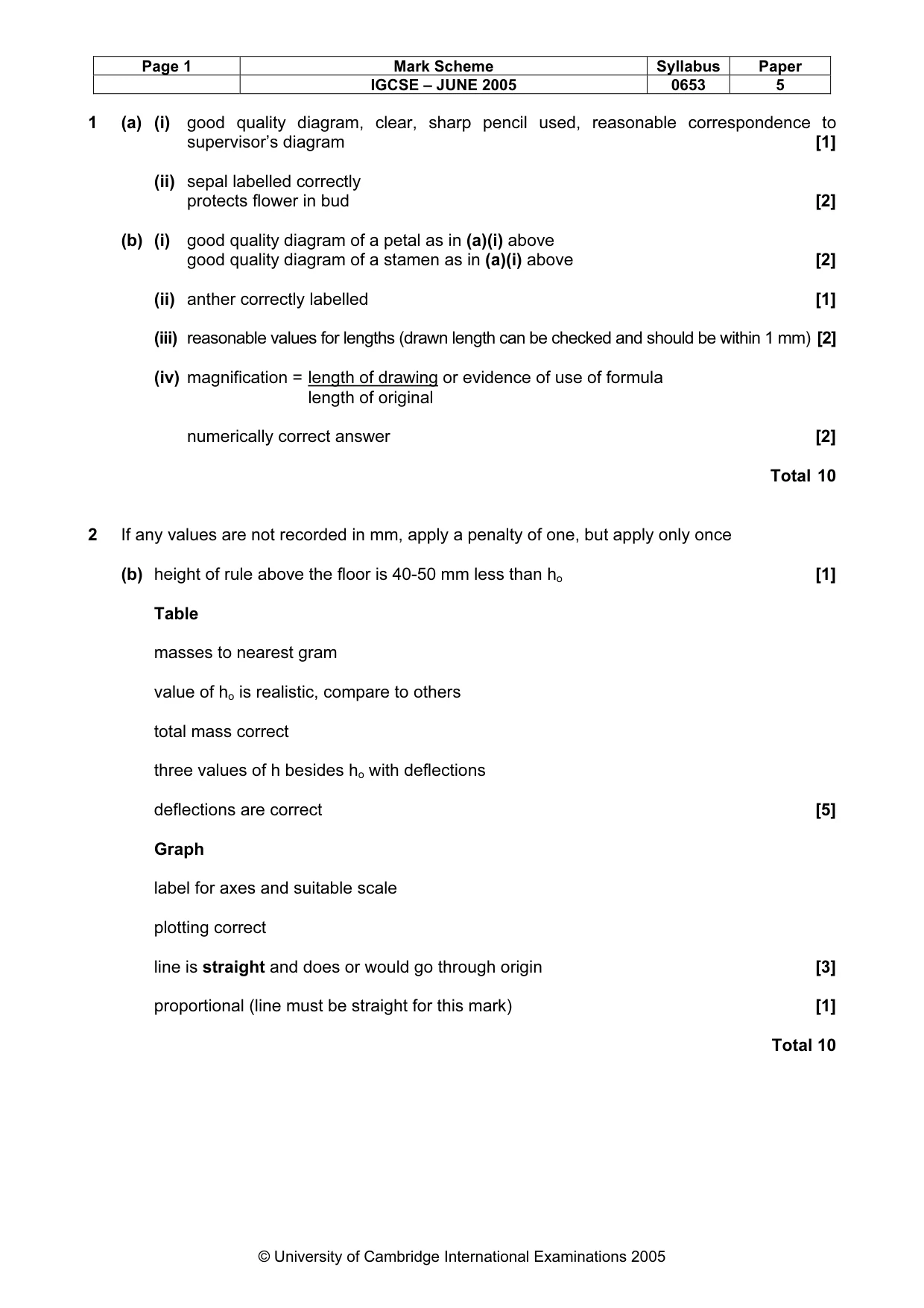 Mark scheme, page 4 of 5