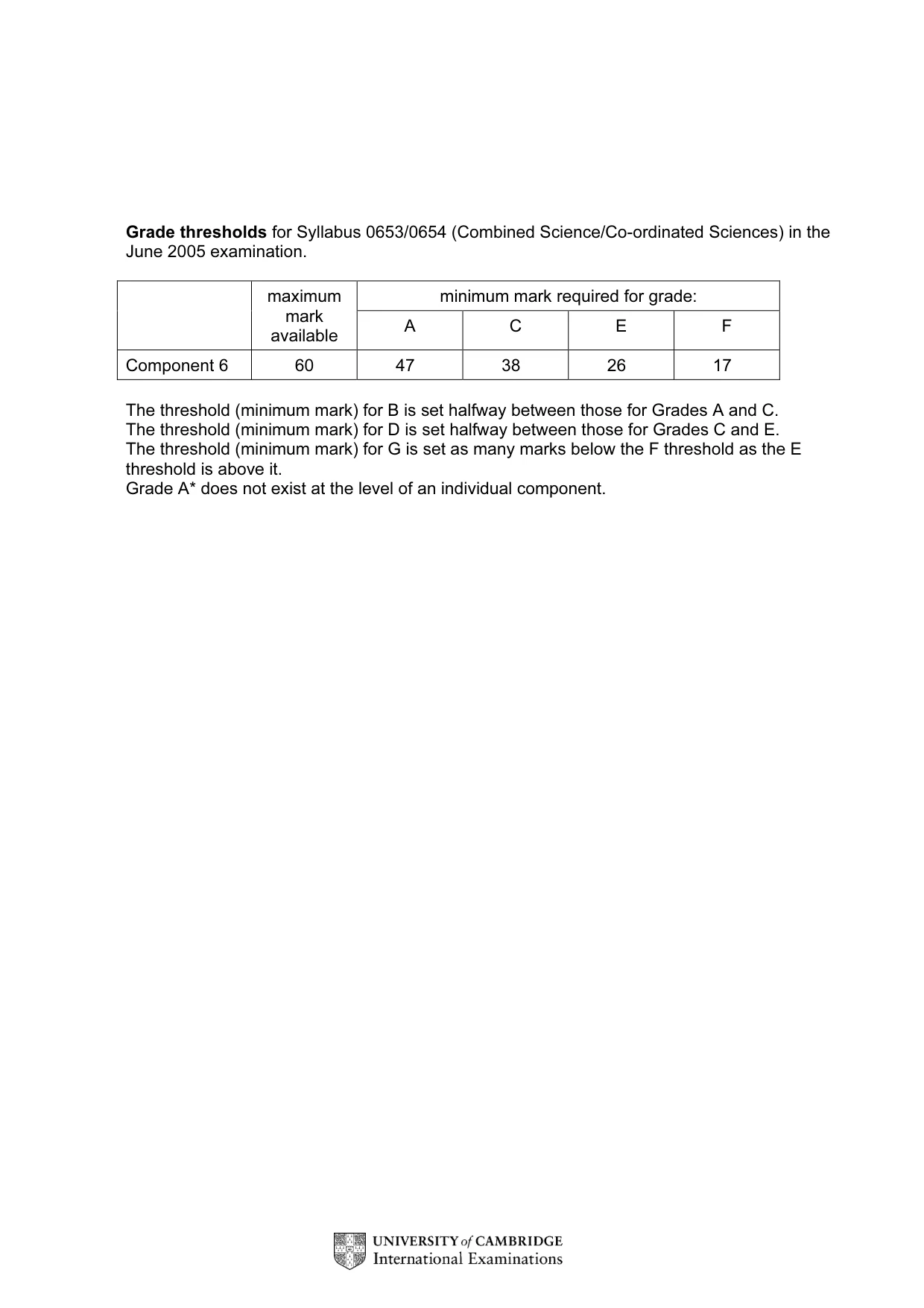 Mark scheme, page 2 of 6