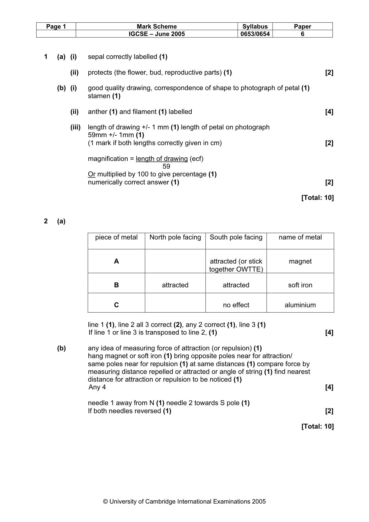Mark scheme, page 4 of 6