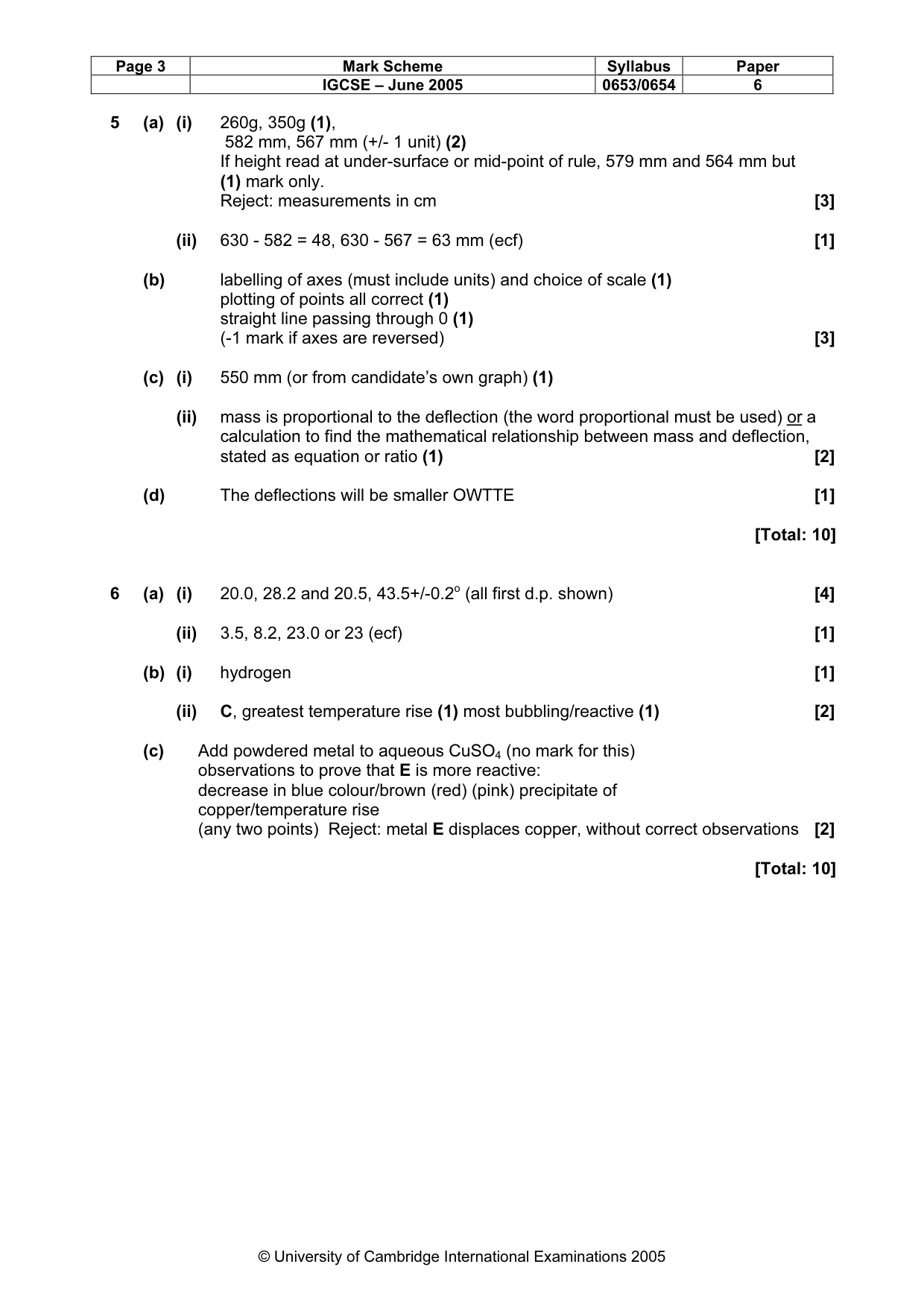 Mark scheme, page 6 of 6