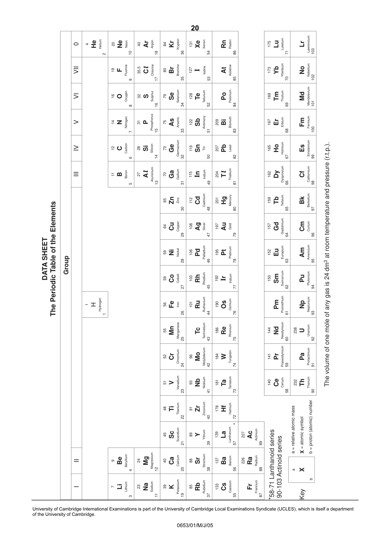 Cambridge IGCSE Science - Combined 0653 2005 May/June Paper 1 · Variant 1 question paper, page 20 of 20