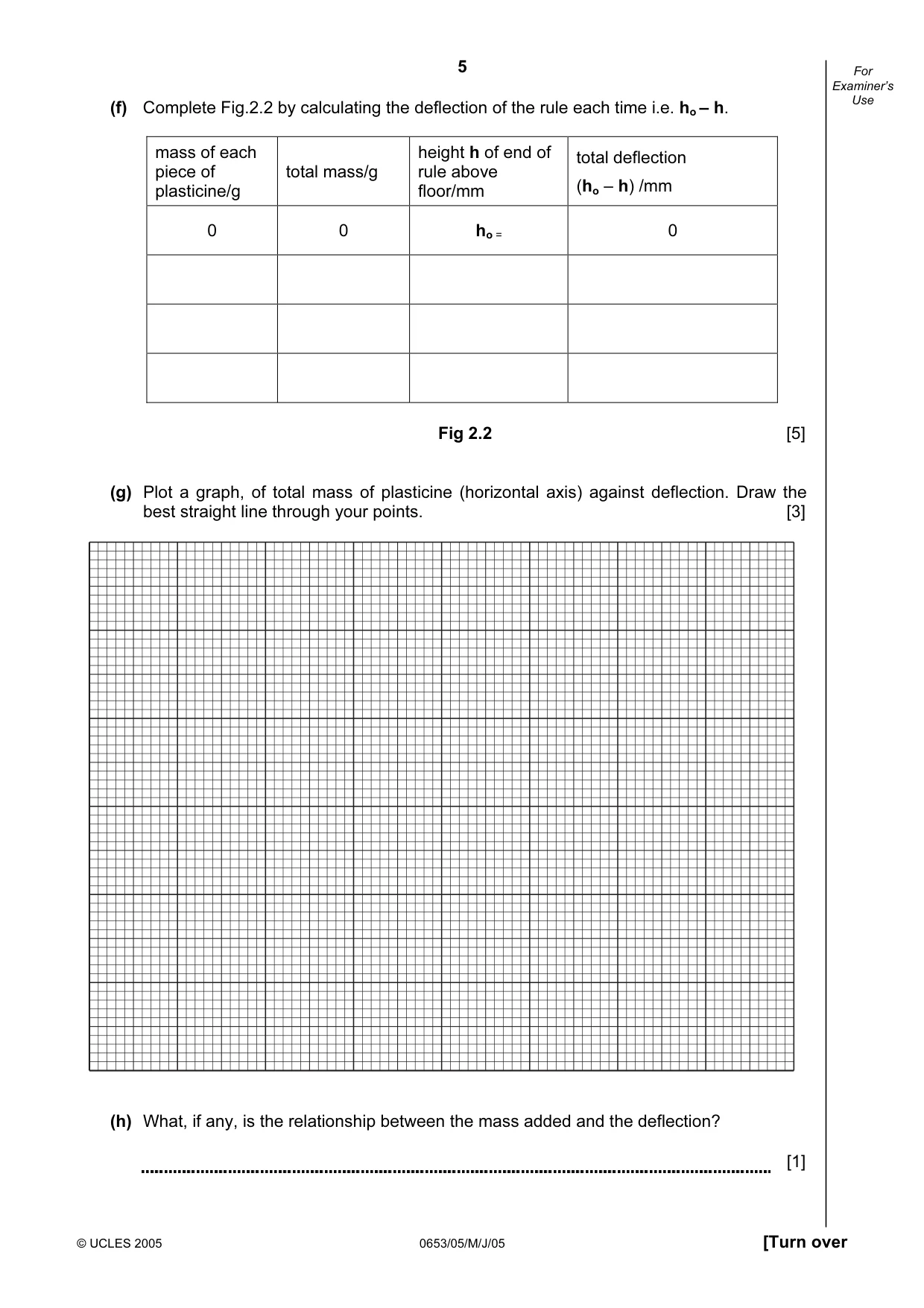 Cambridge IGCSE Science - Combined 0653 2005 May/June Paper 5 · Variant 1 question paper, page 5 of 8
