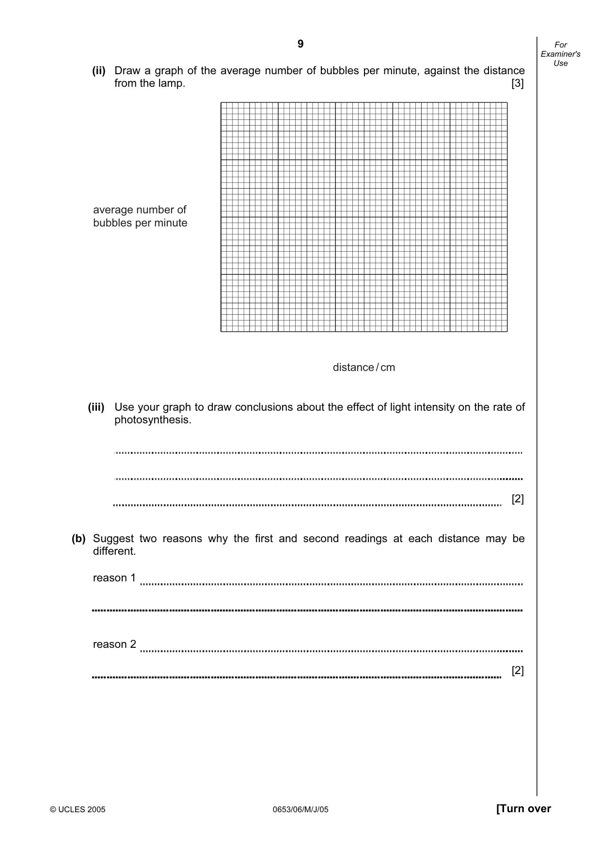 Cambridge IGCSE Science - Combined 0653 2005 May/June Paper 6 · Variant 1 question paper, page 9 of 16