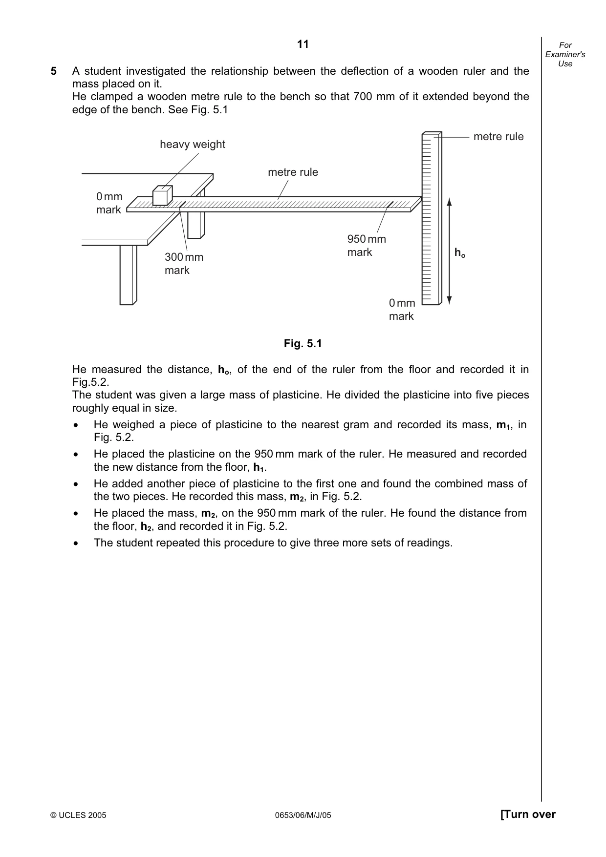 Cambridge IGCSE Science - Combined 0653 2005 May/June Paper 6 · Variant 1 question paper, page 11 of 16