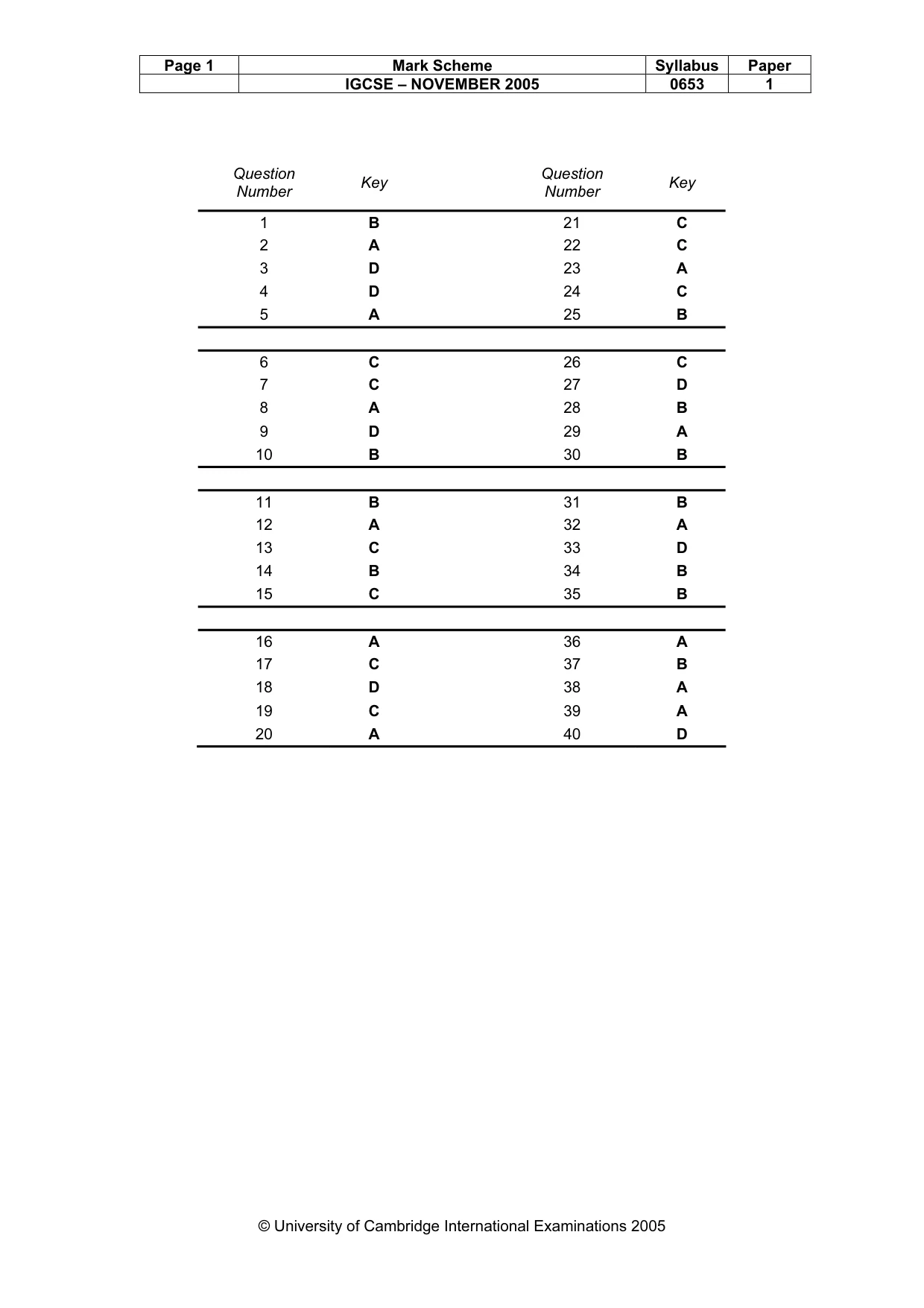 Mark scheme, page 2 of 2